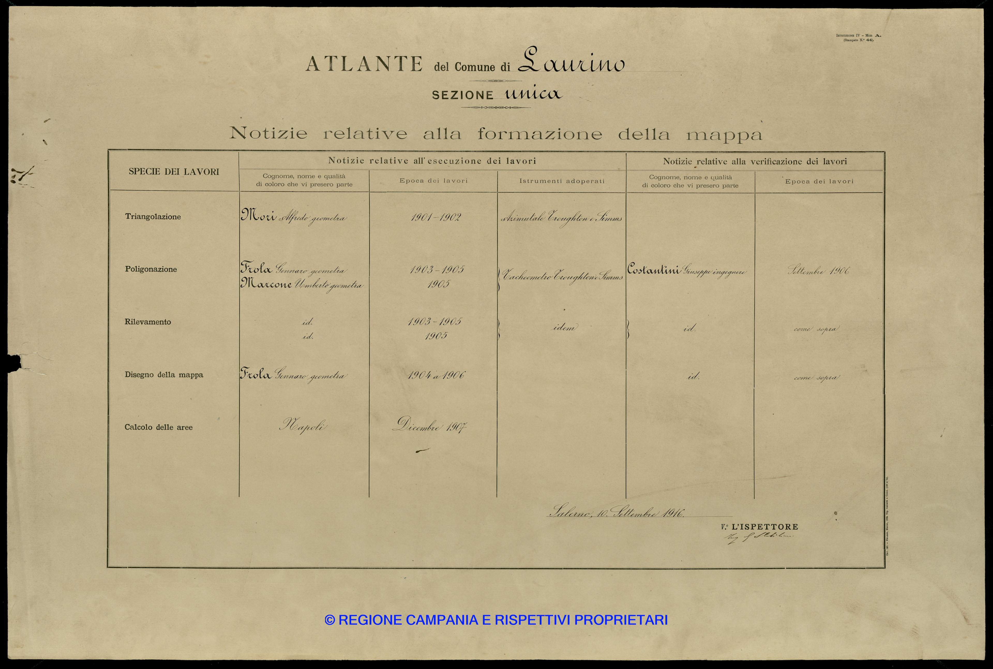 Atlante