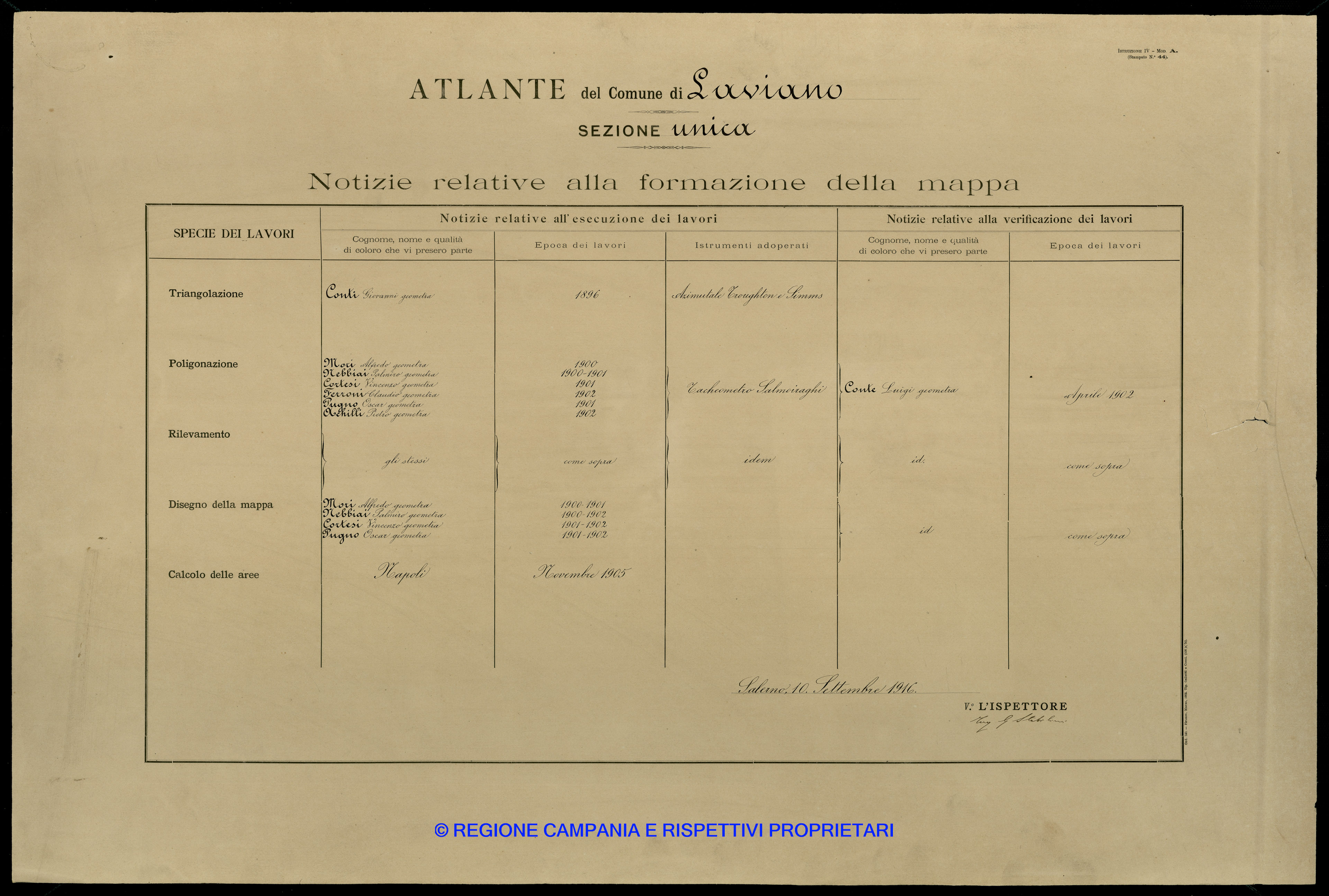 Atlante