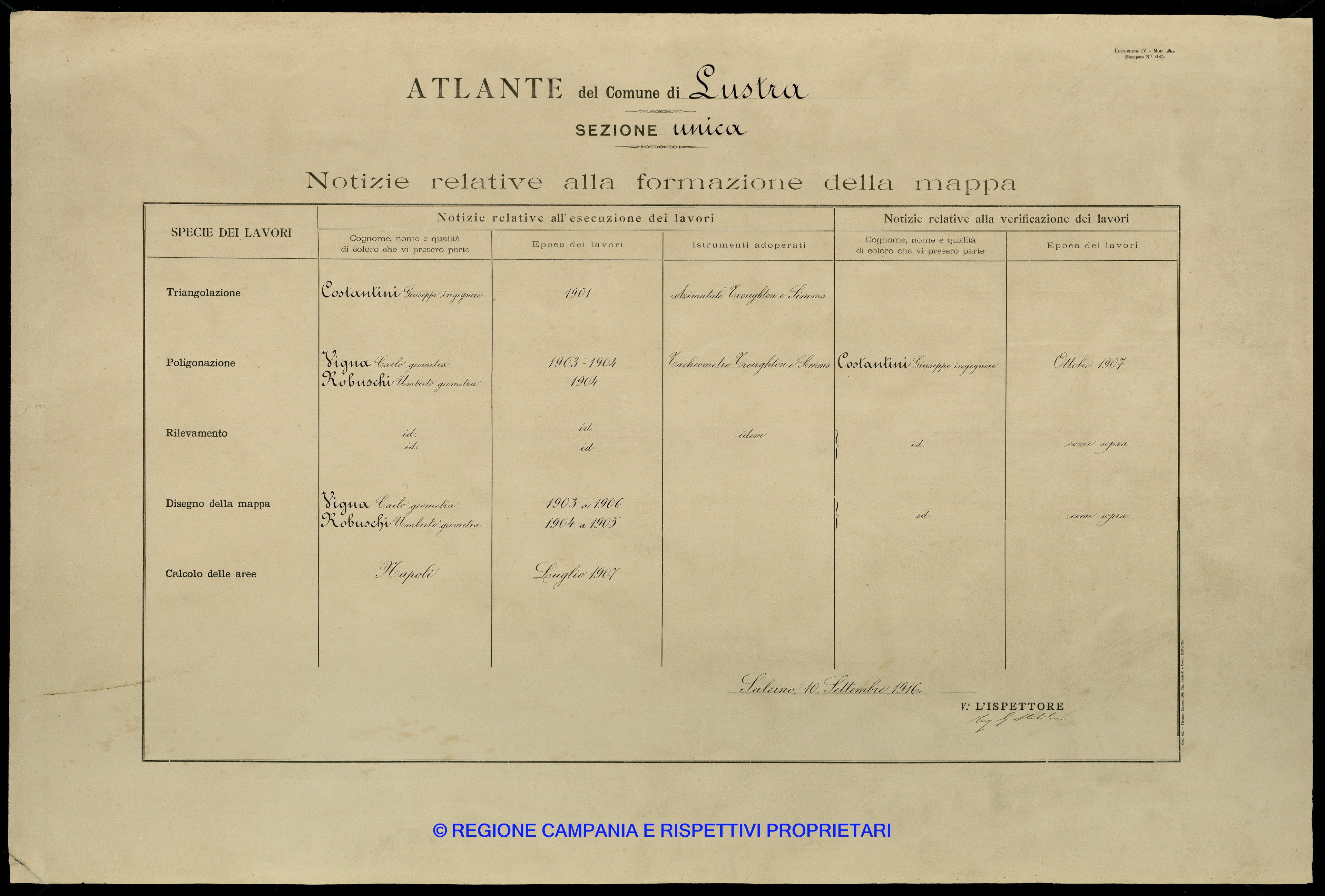 Atlante
