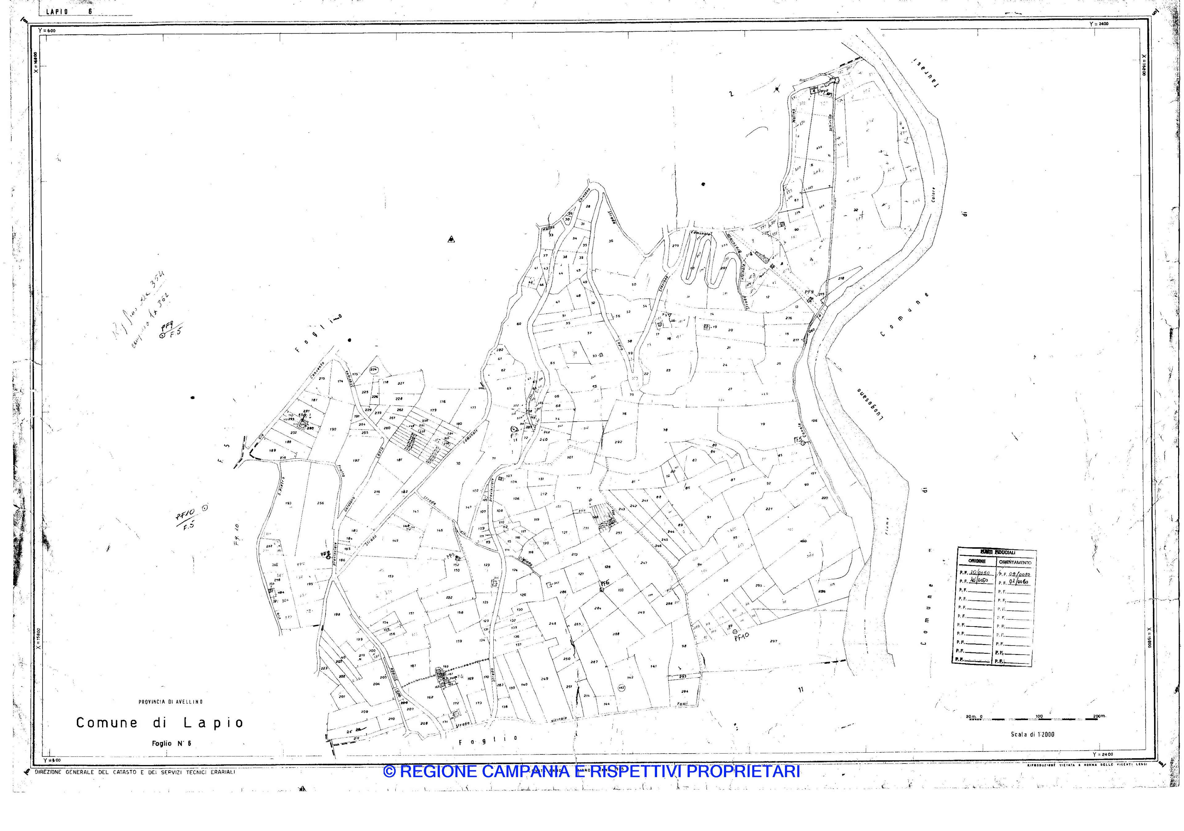 Mappa