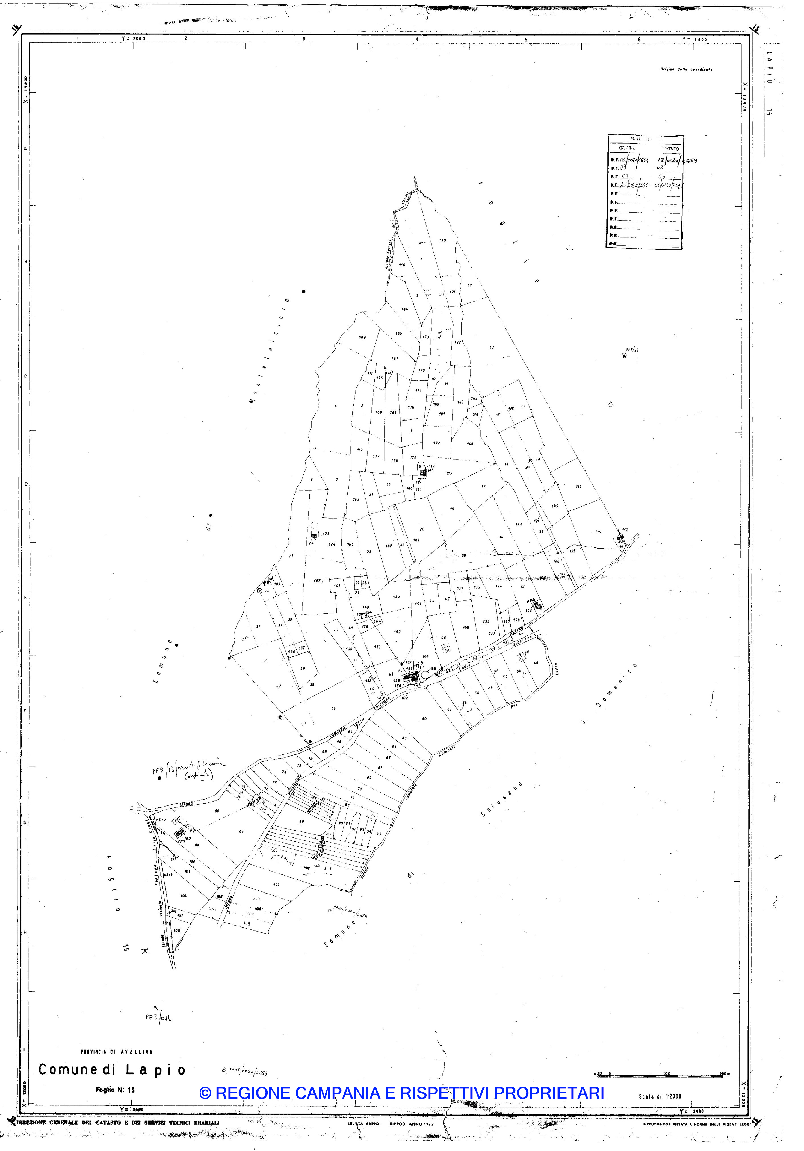 Mappa