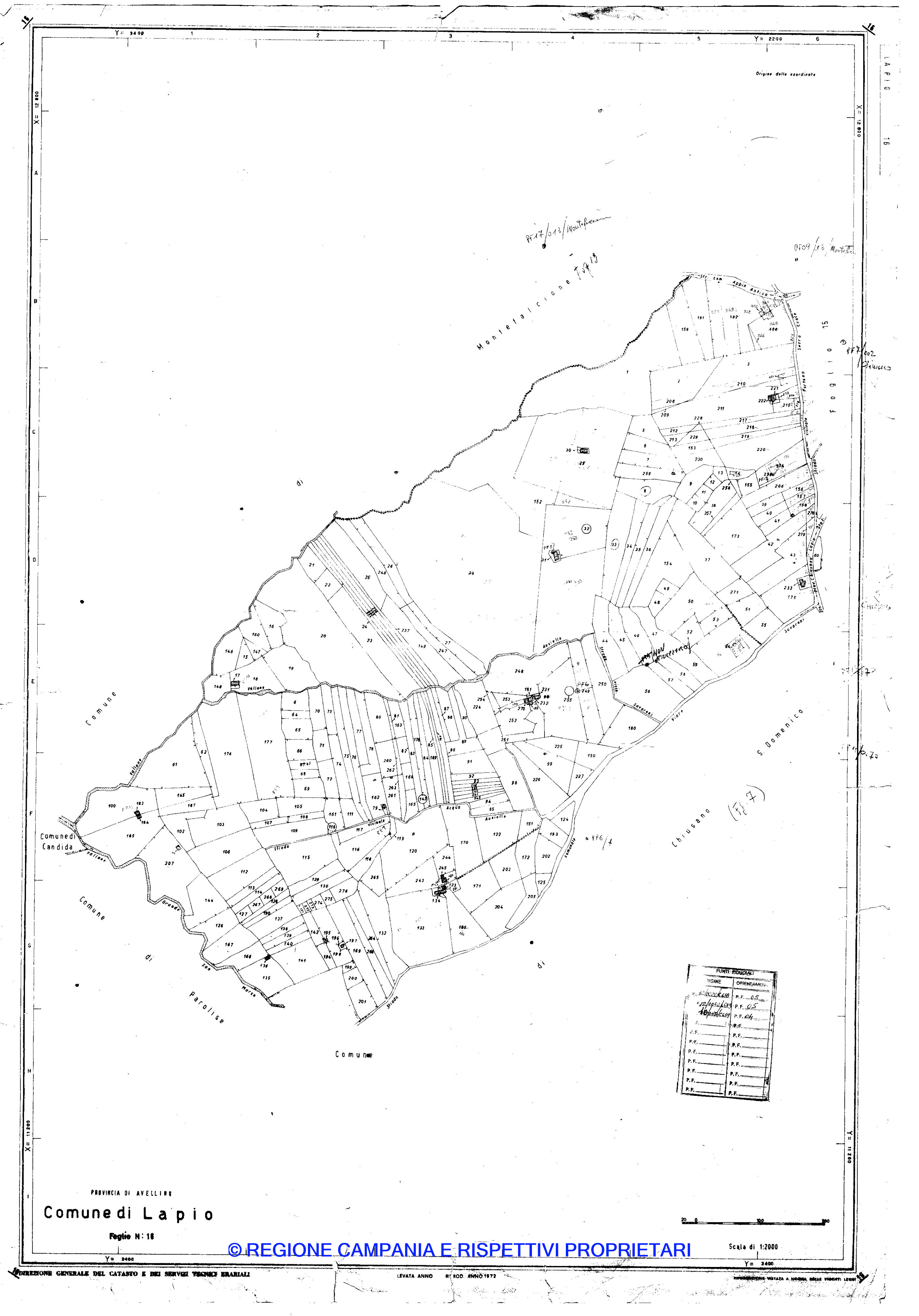 Mappa