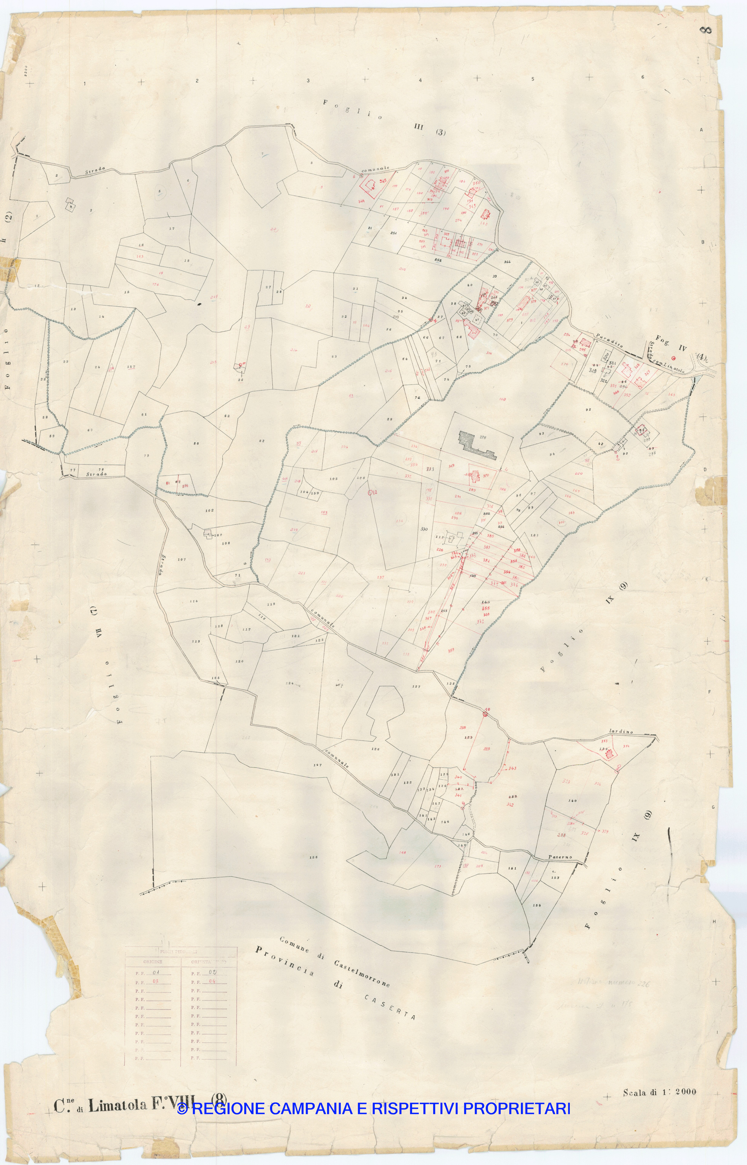 Mappa
