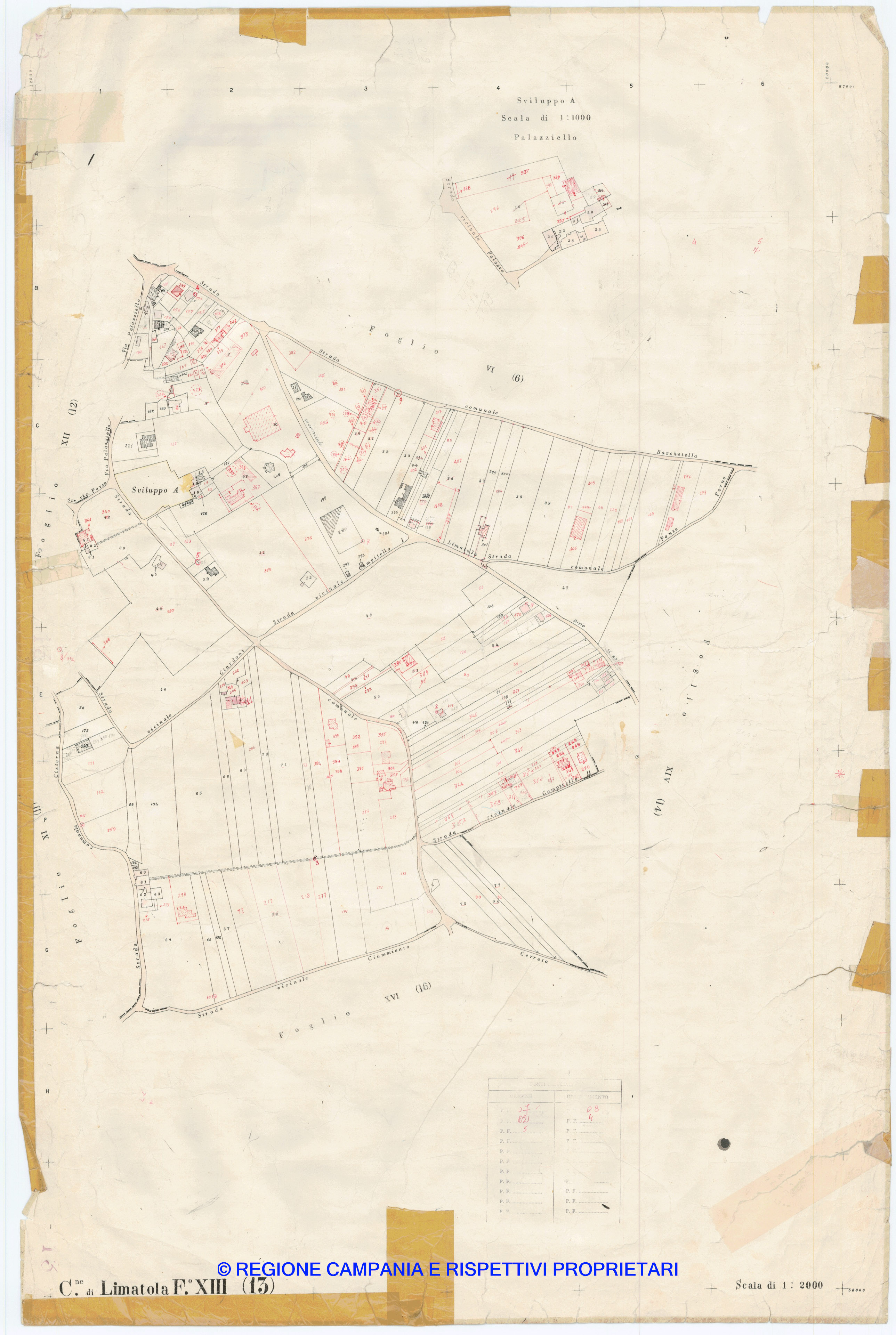 Mappa