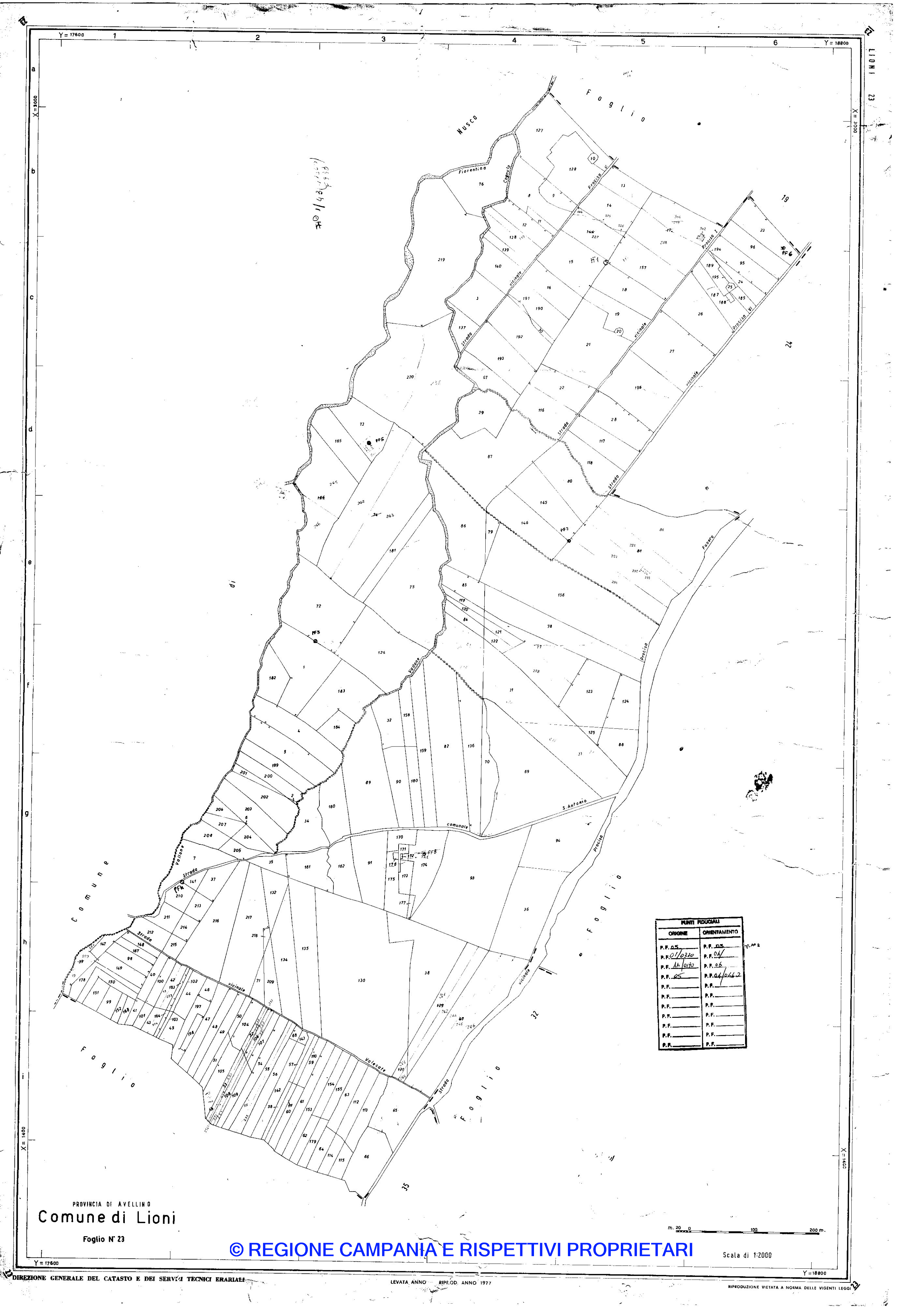 Mappa