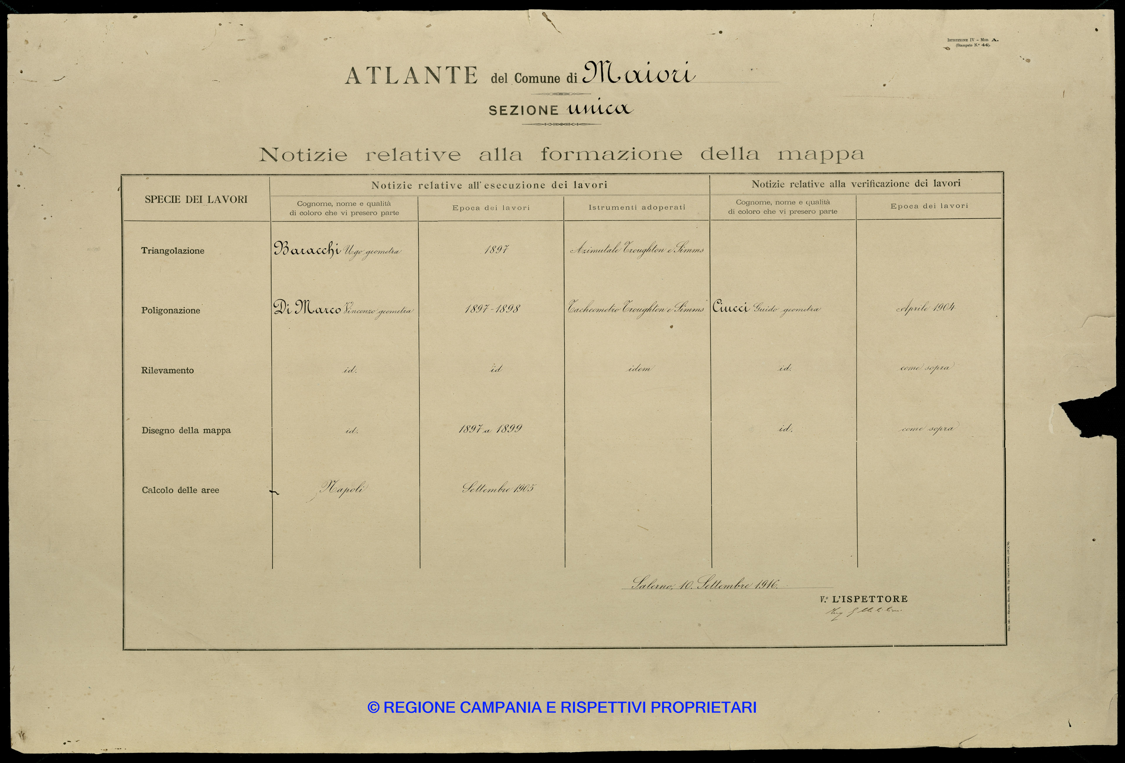 Atlante