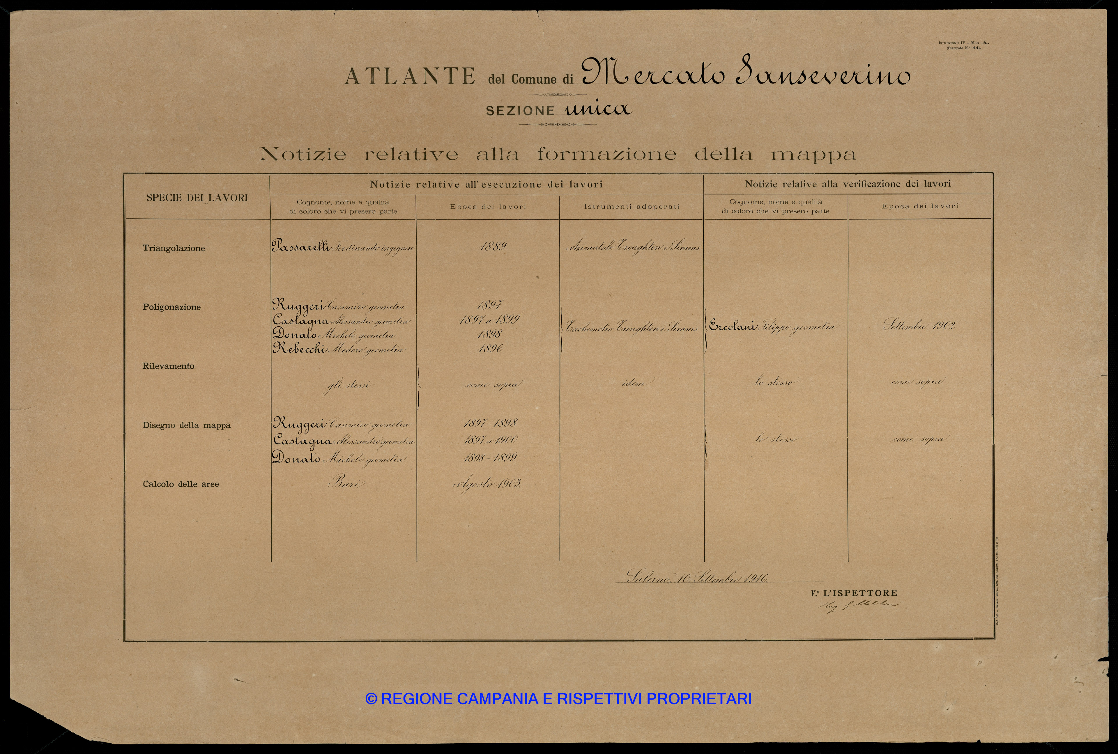 Atlante