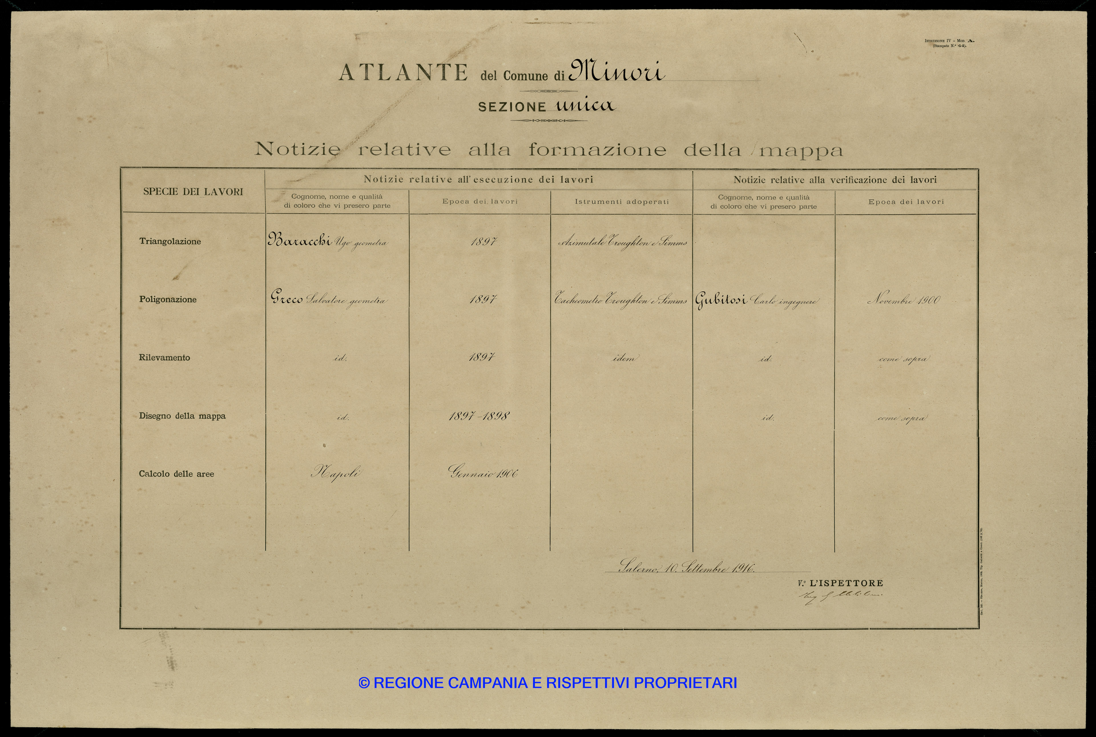 Atlante