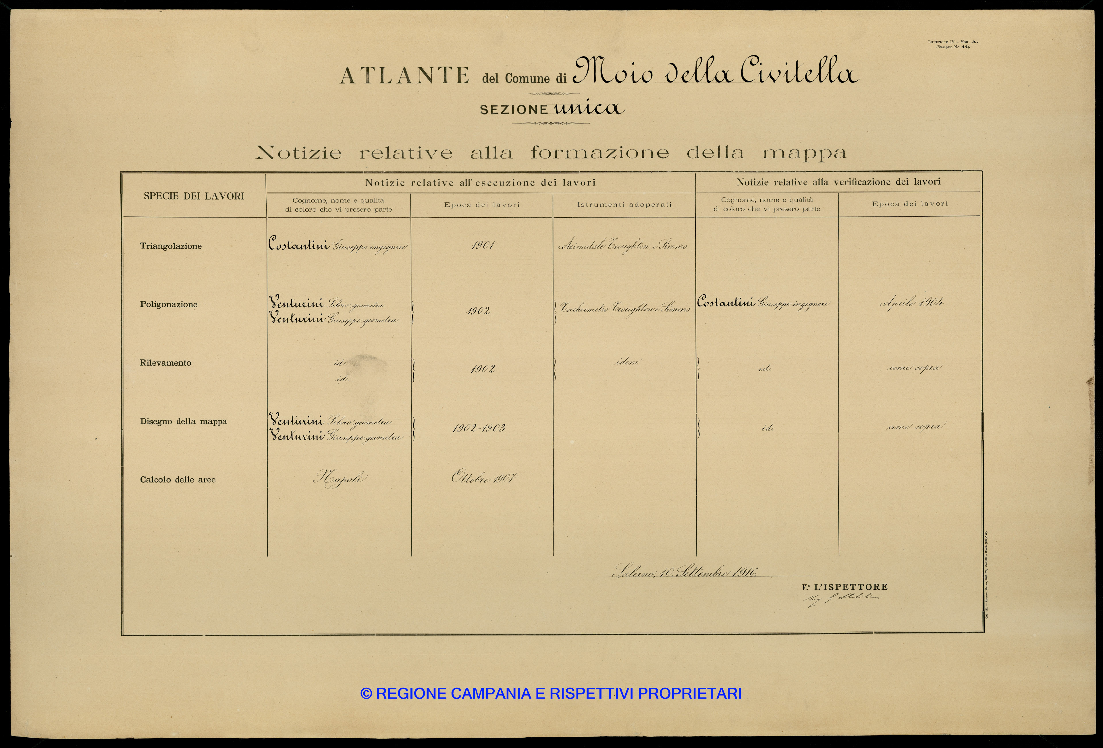 Atlante