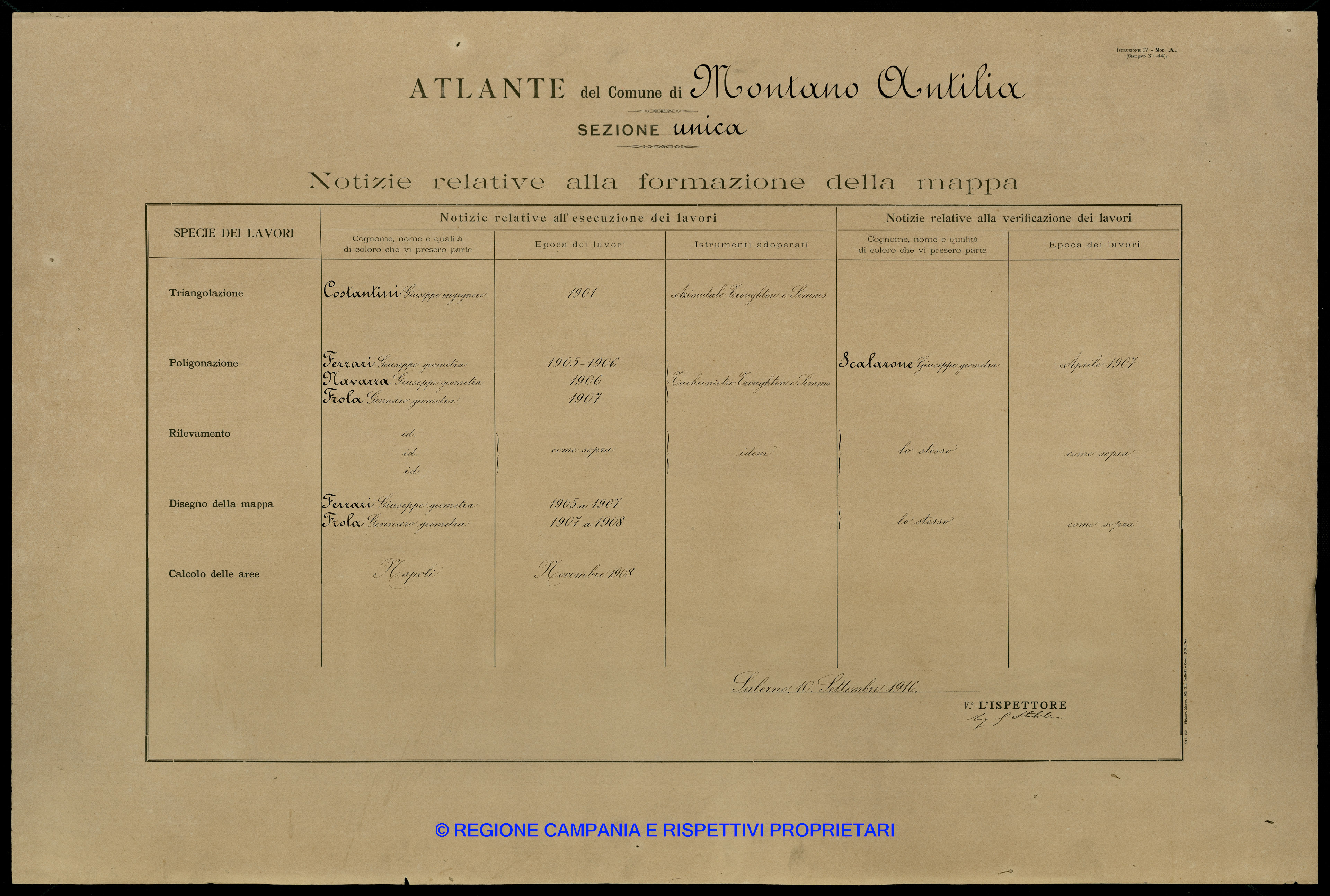 Atlante