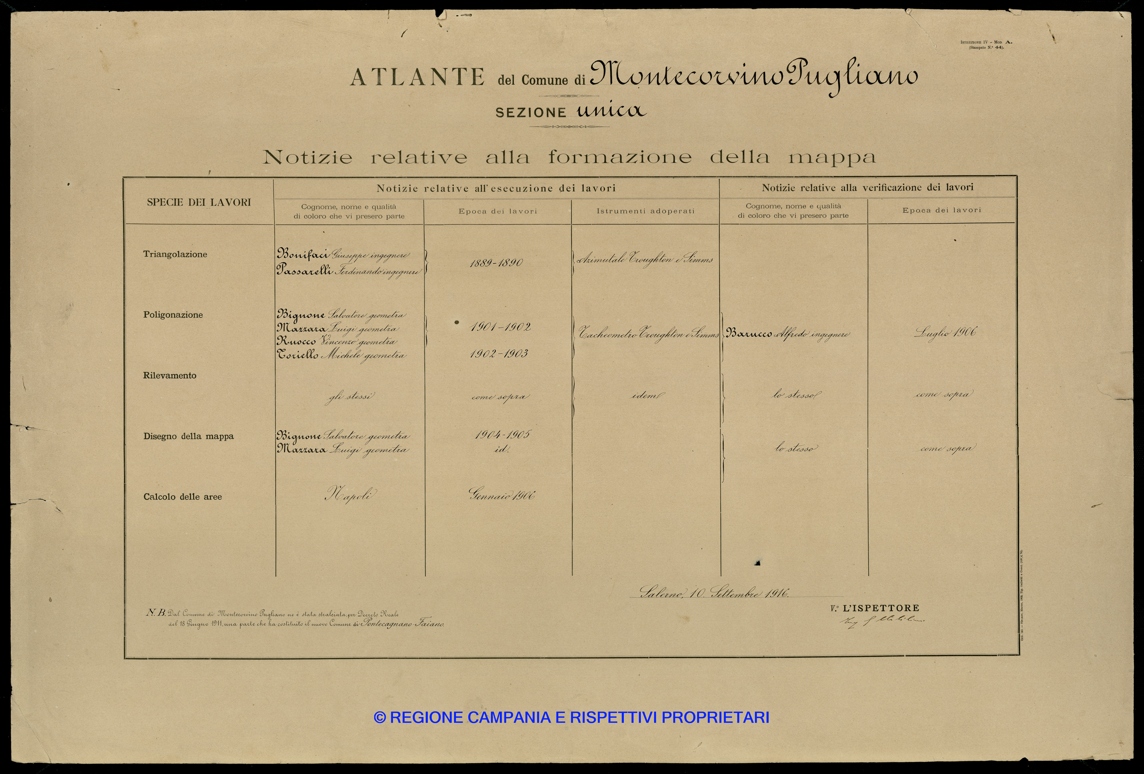 Atlante