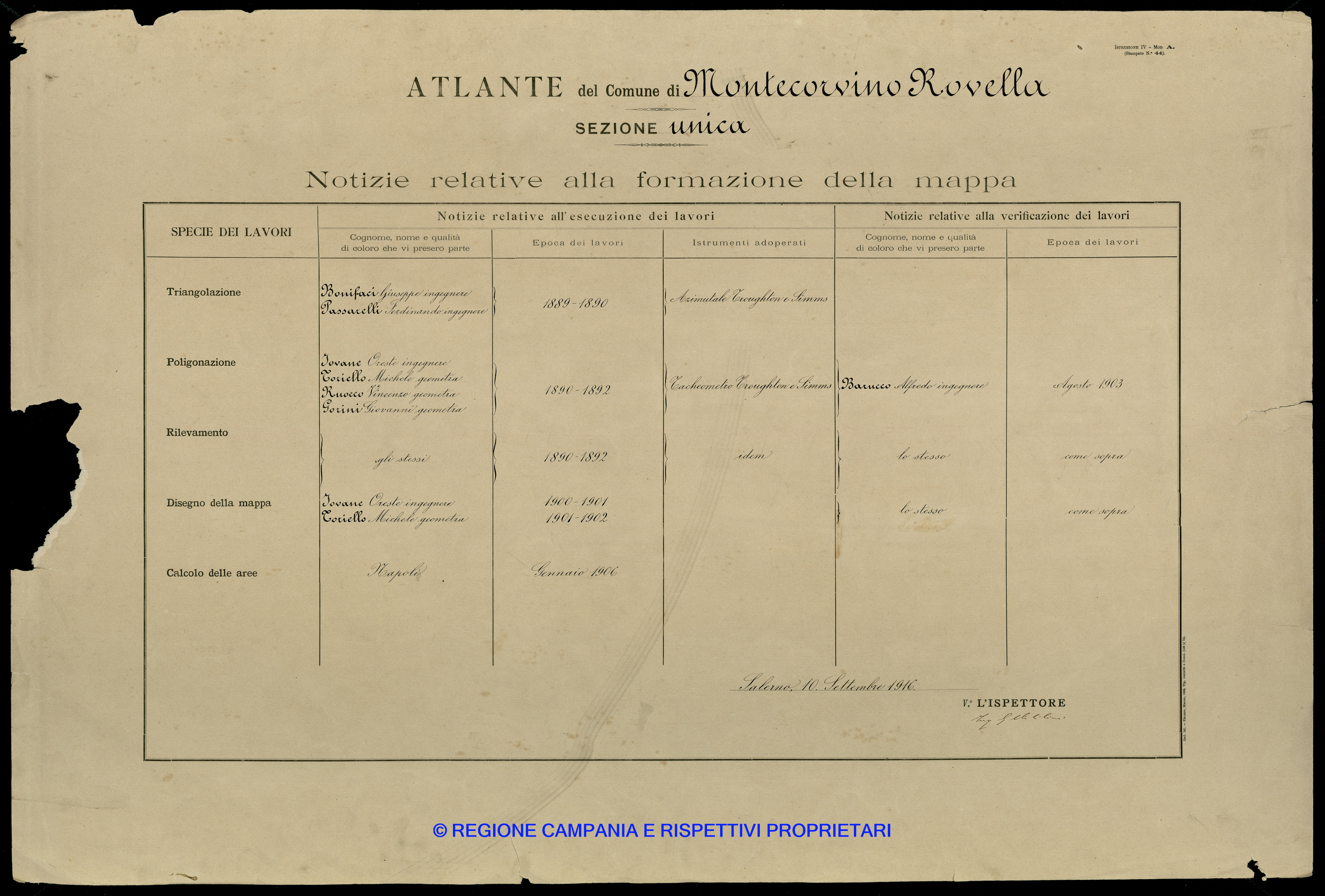 Atlante