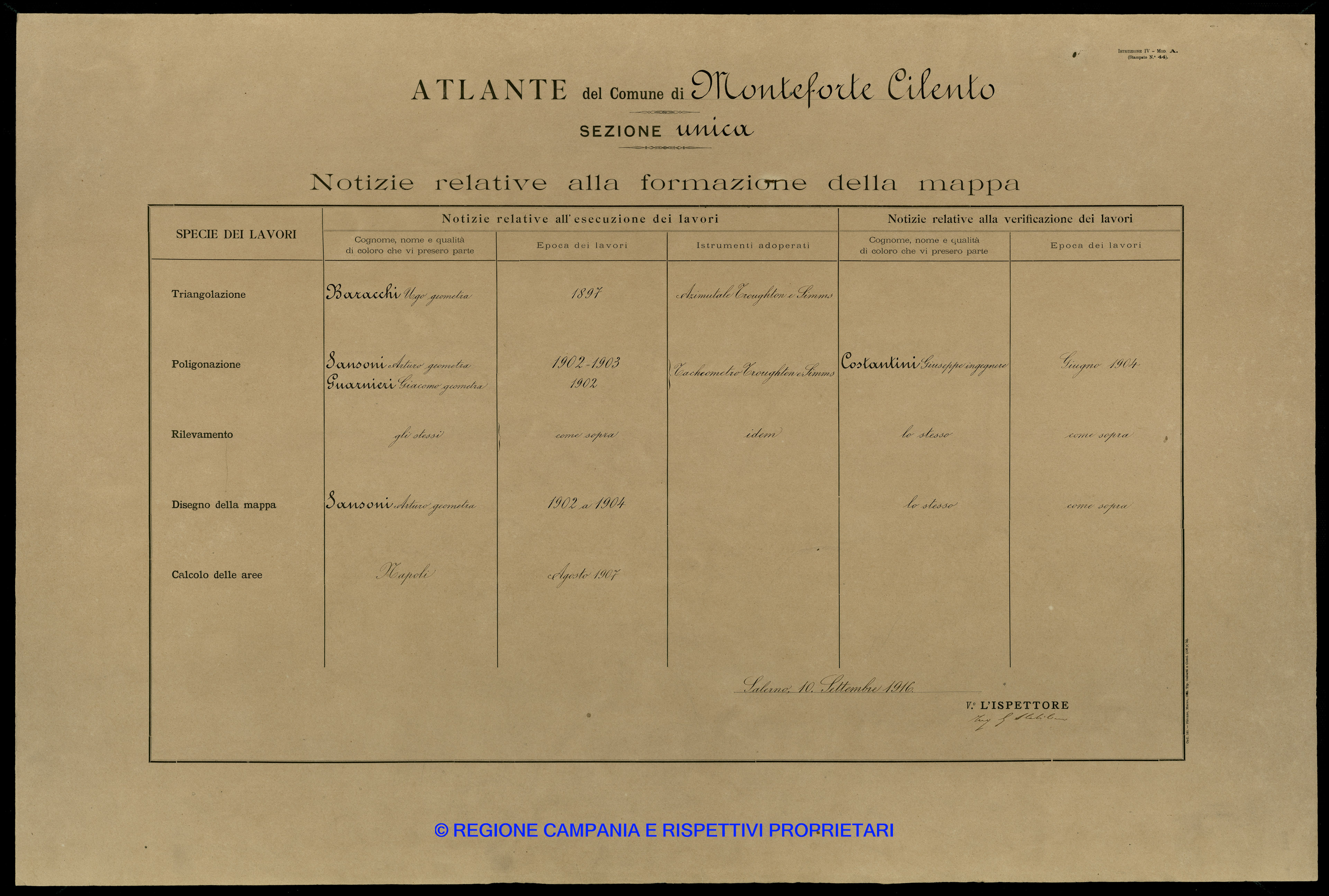 Atlante