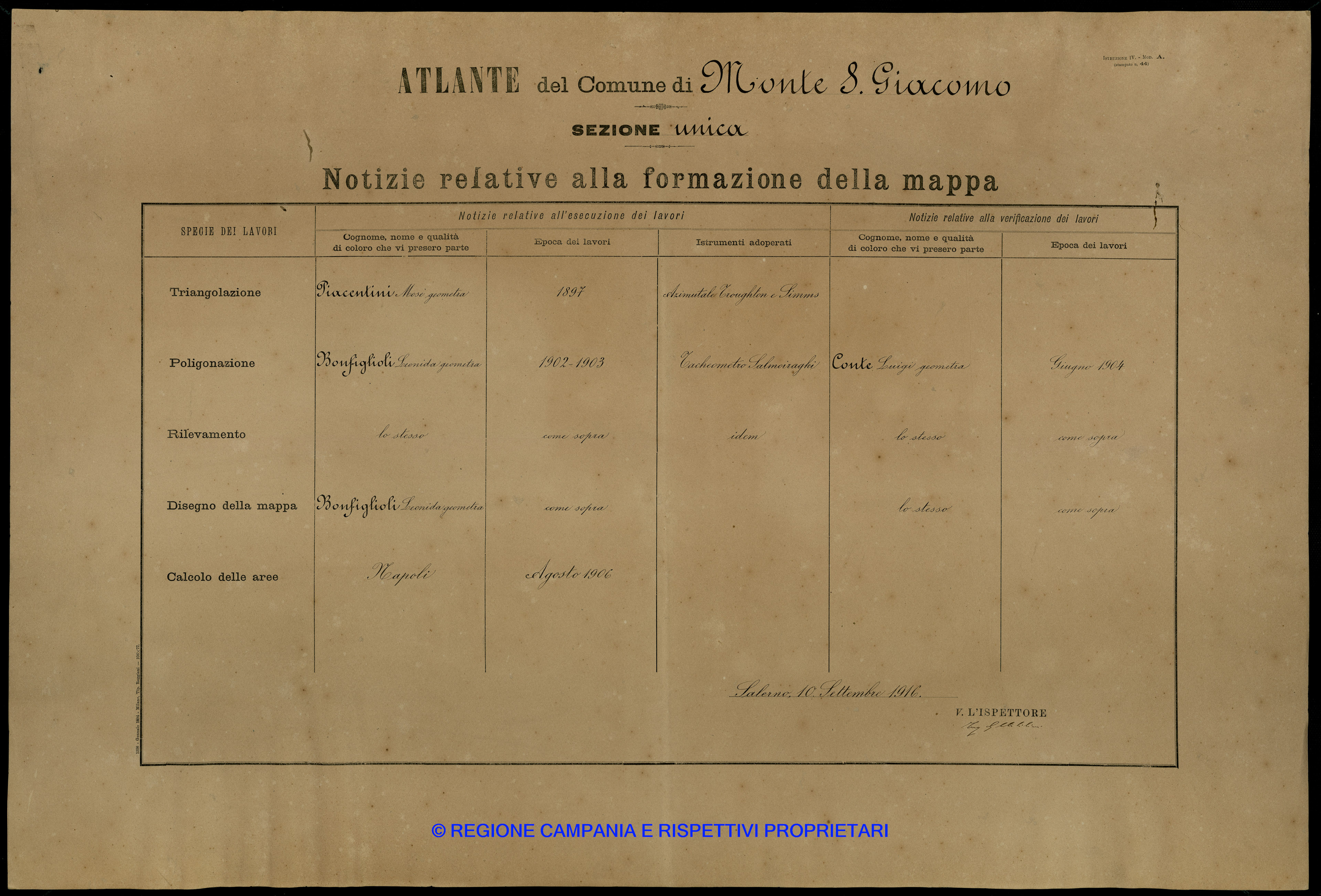 Atlante