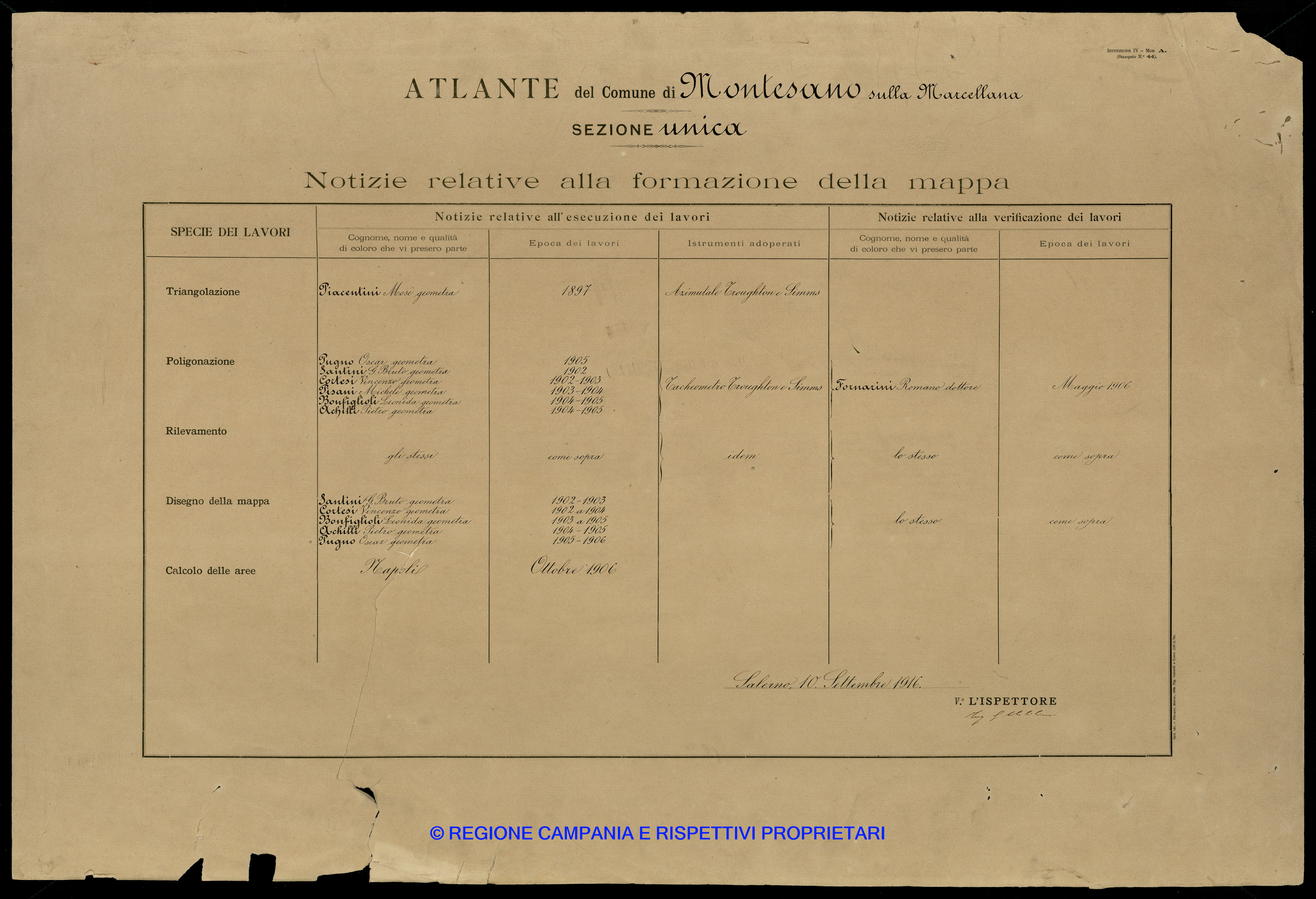 Atlante