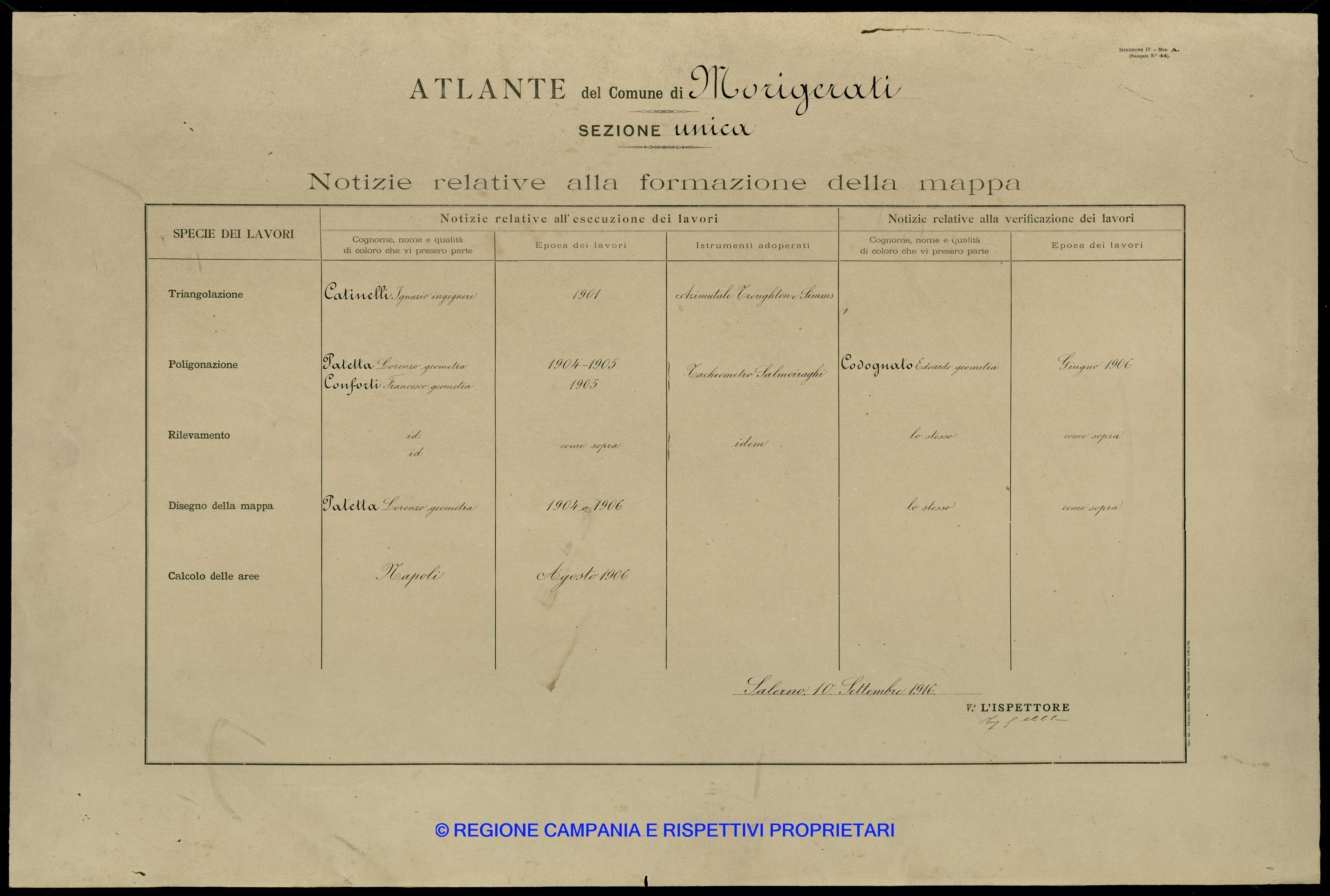Atlante Atlante