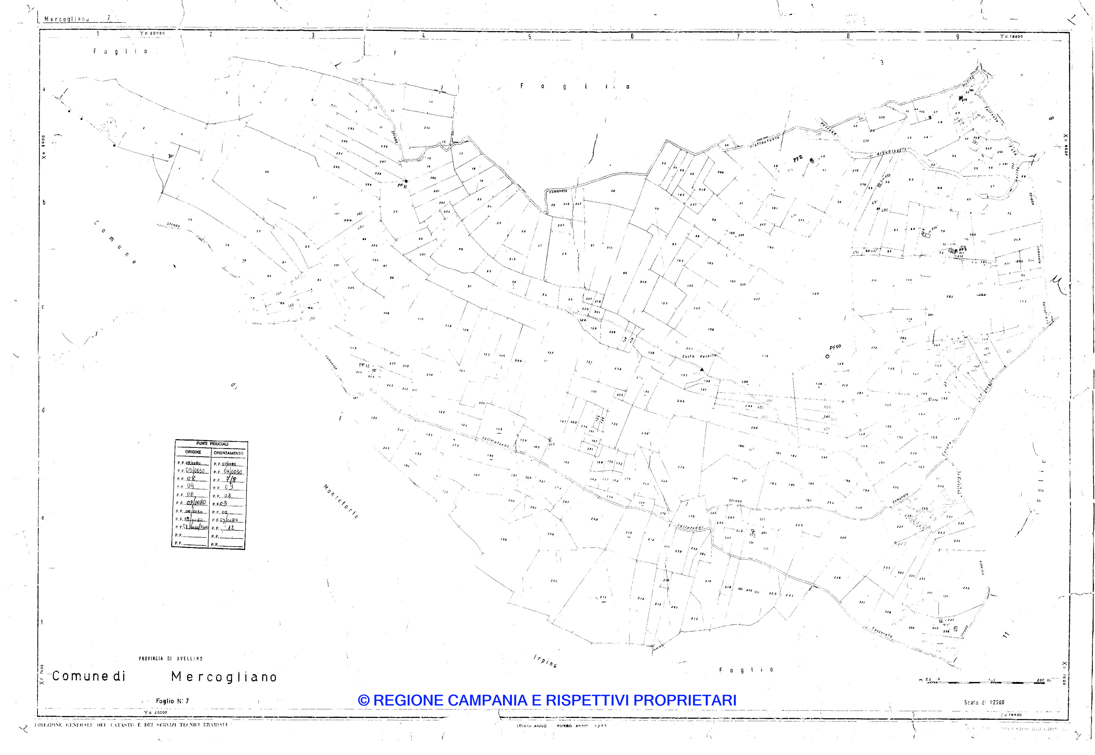 Mappa