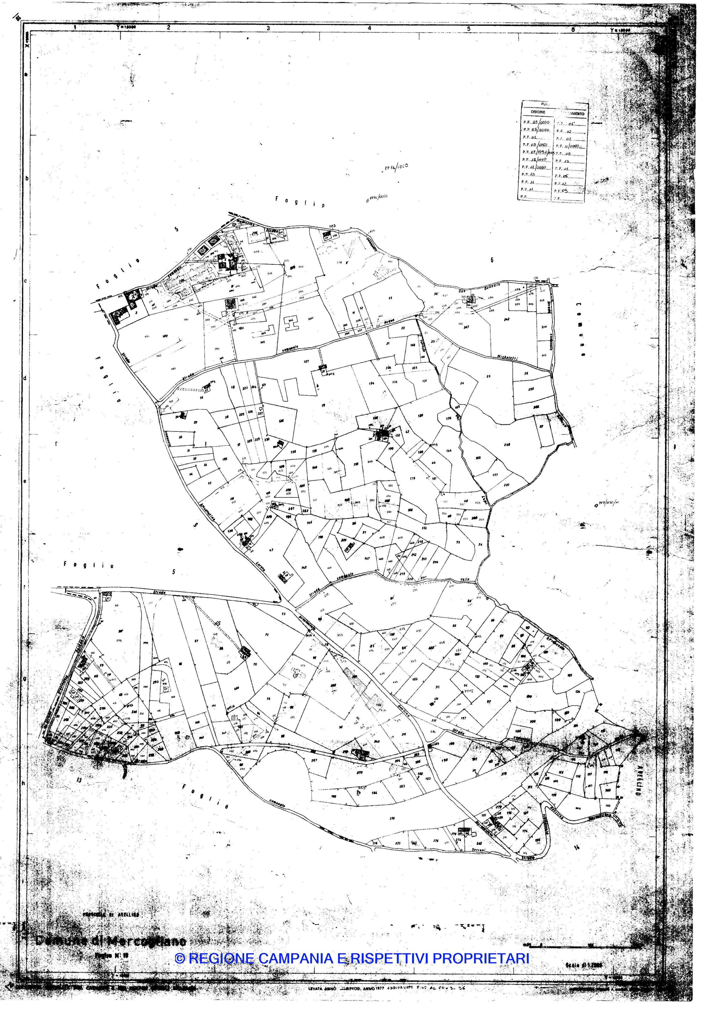 Mappa