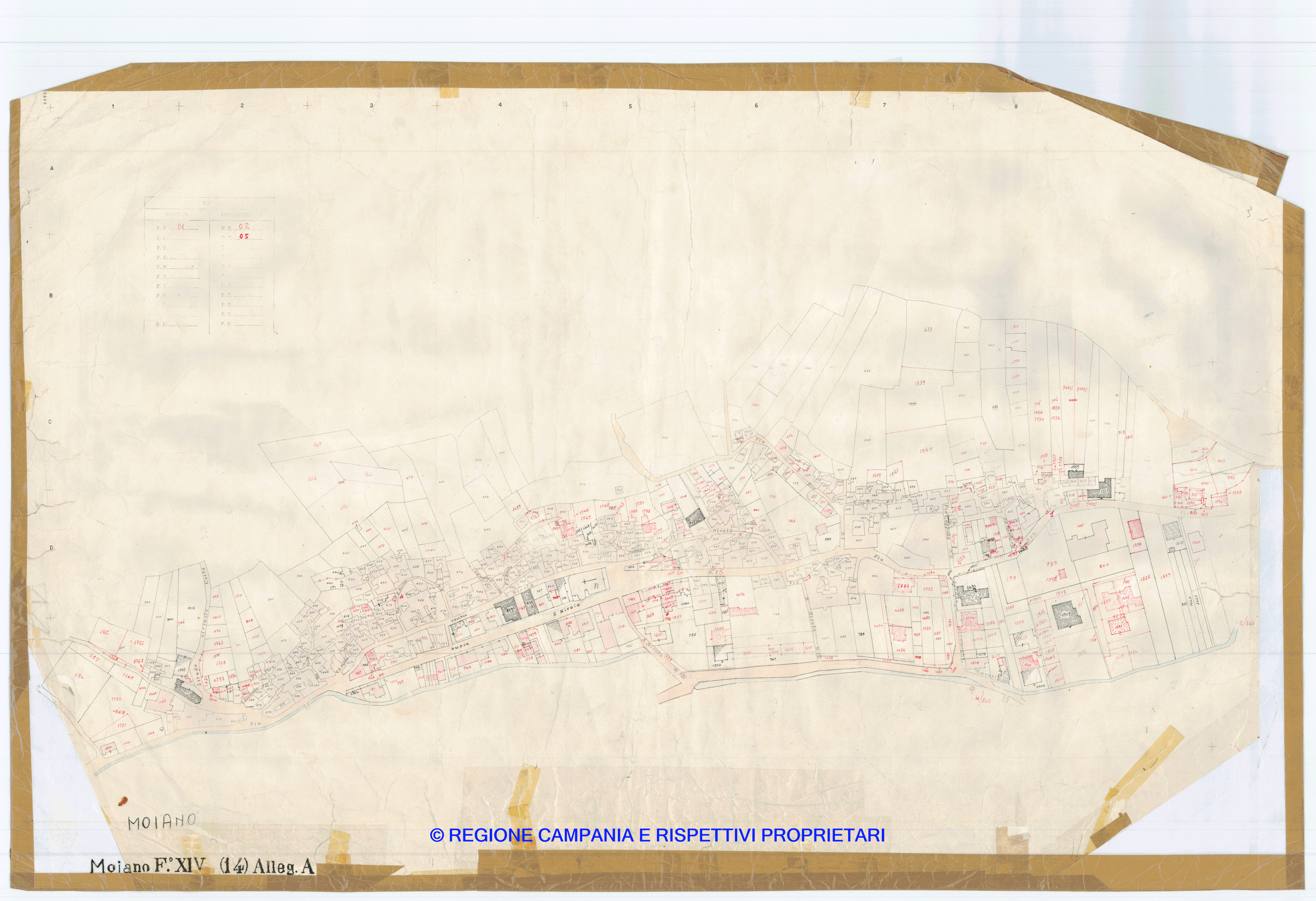 Mappa