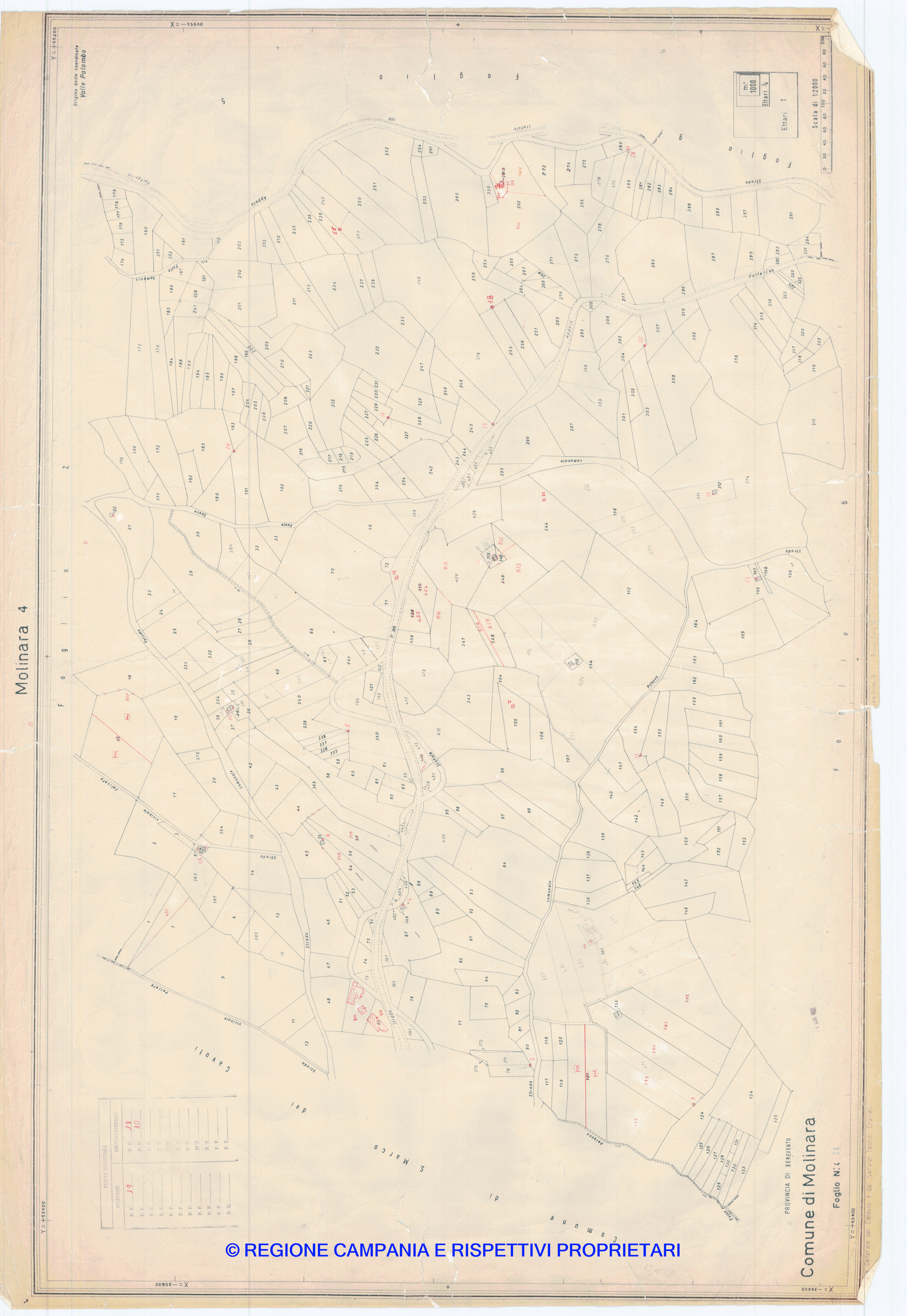 Mappa