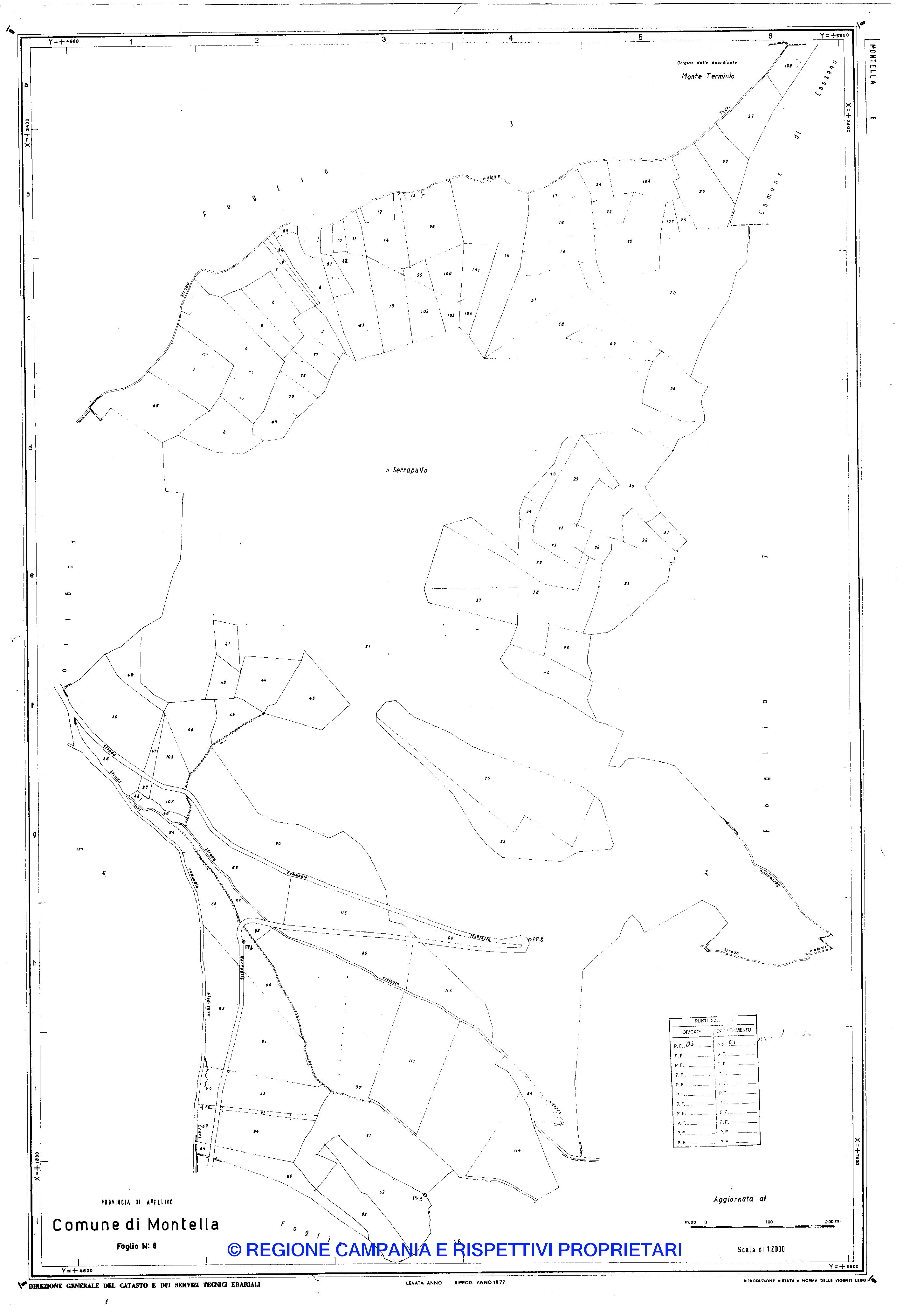Mappa