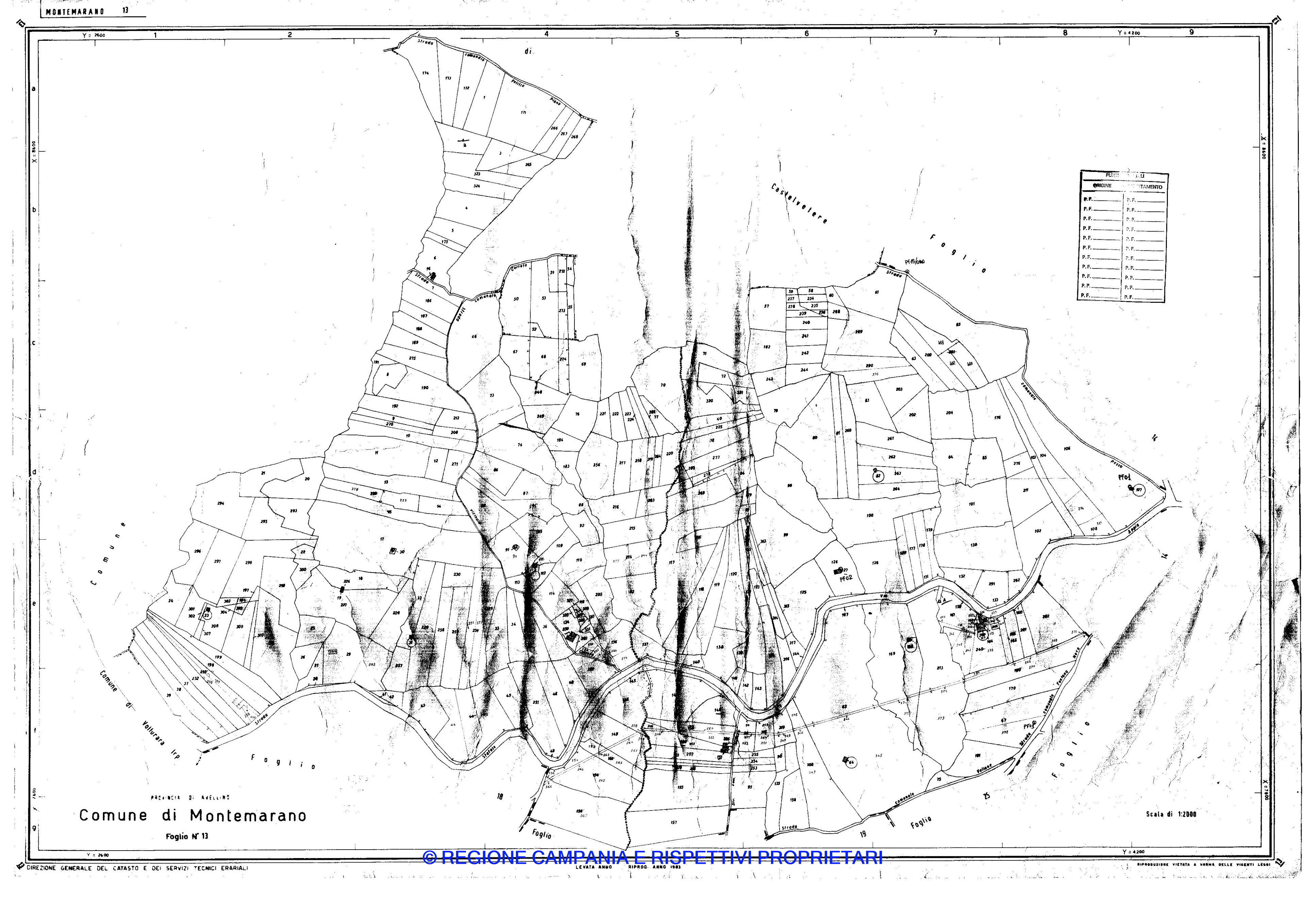 Mappa