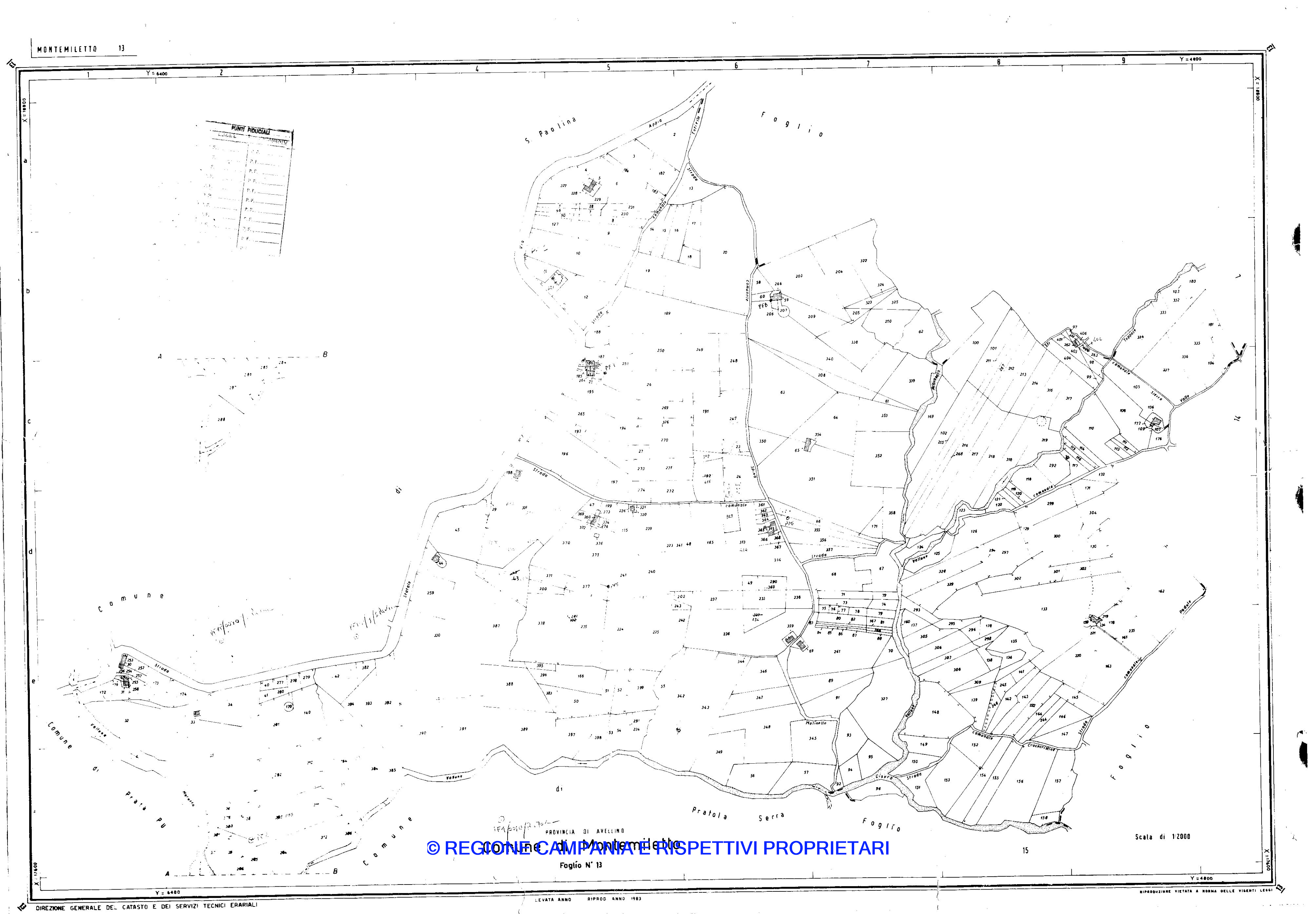 Mappa