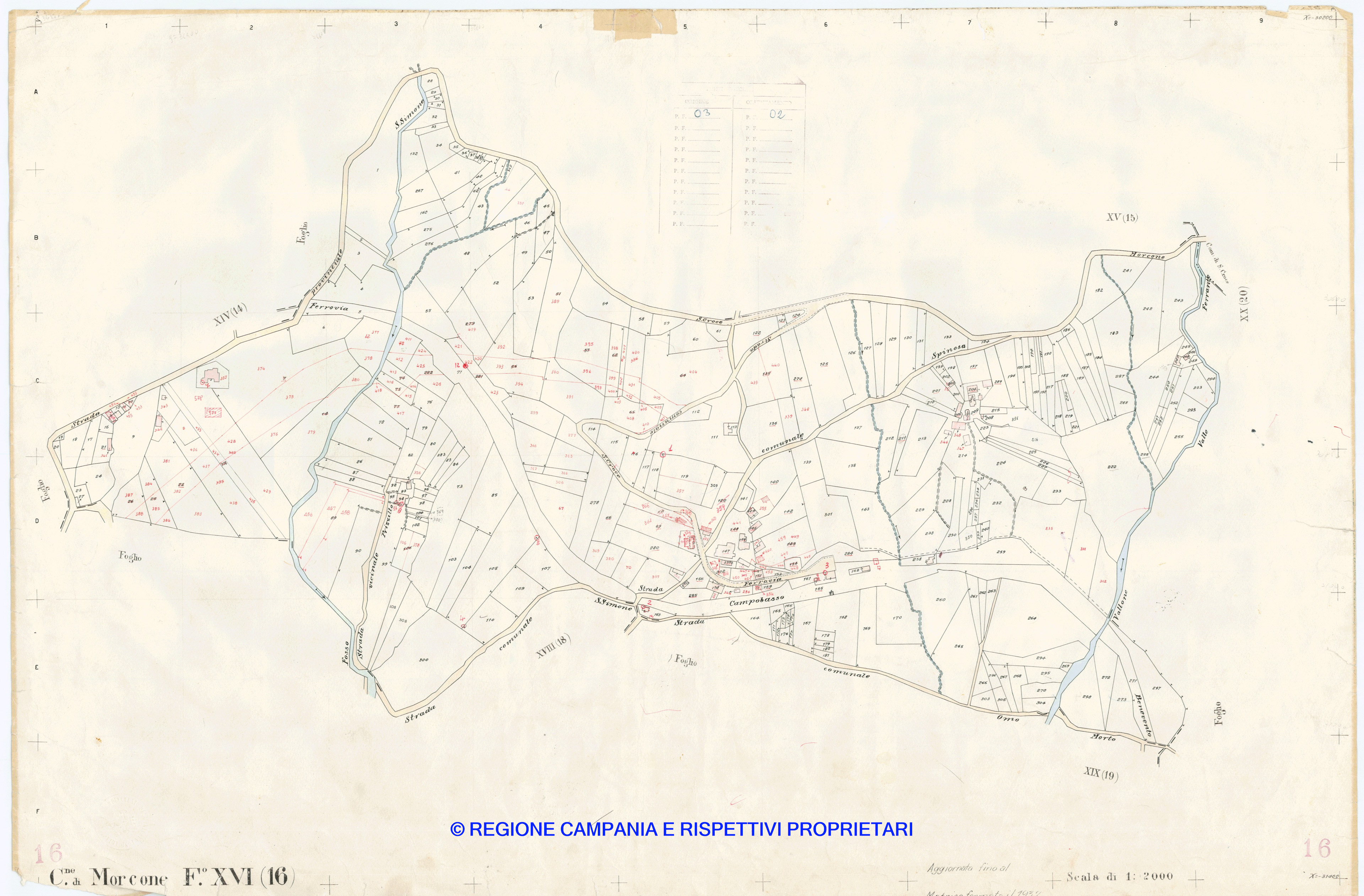 Mappa