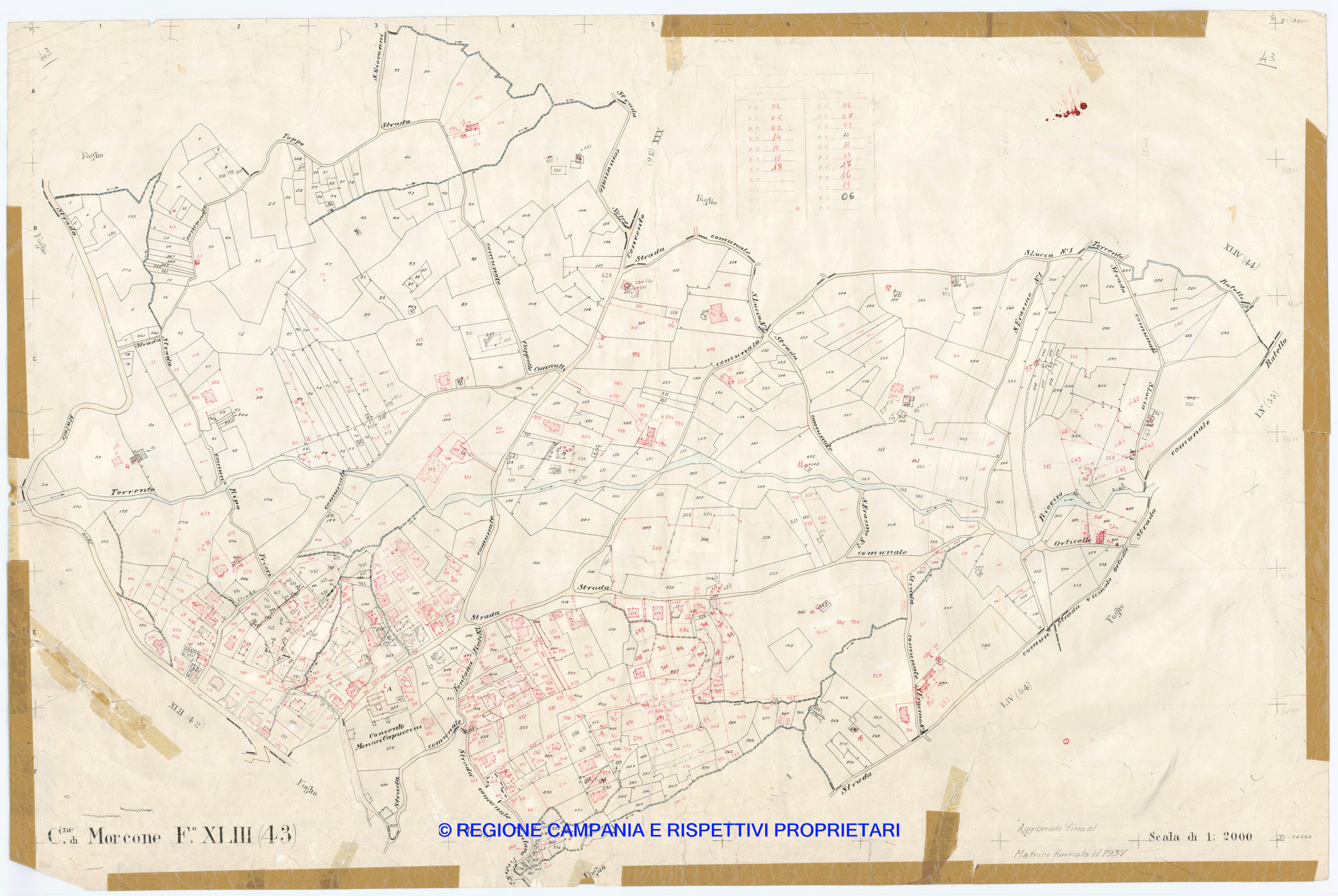 Mappa