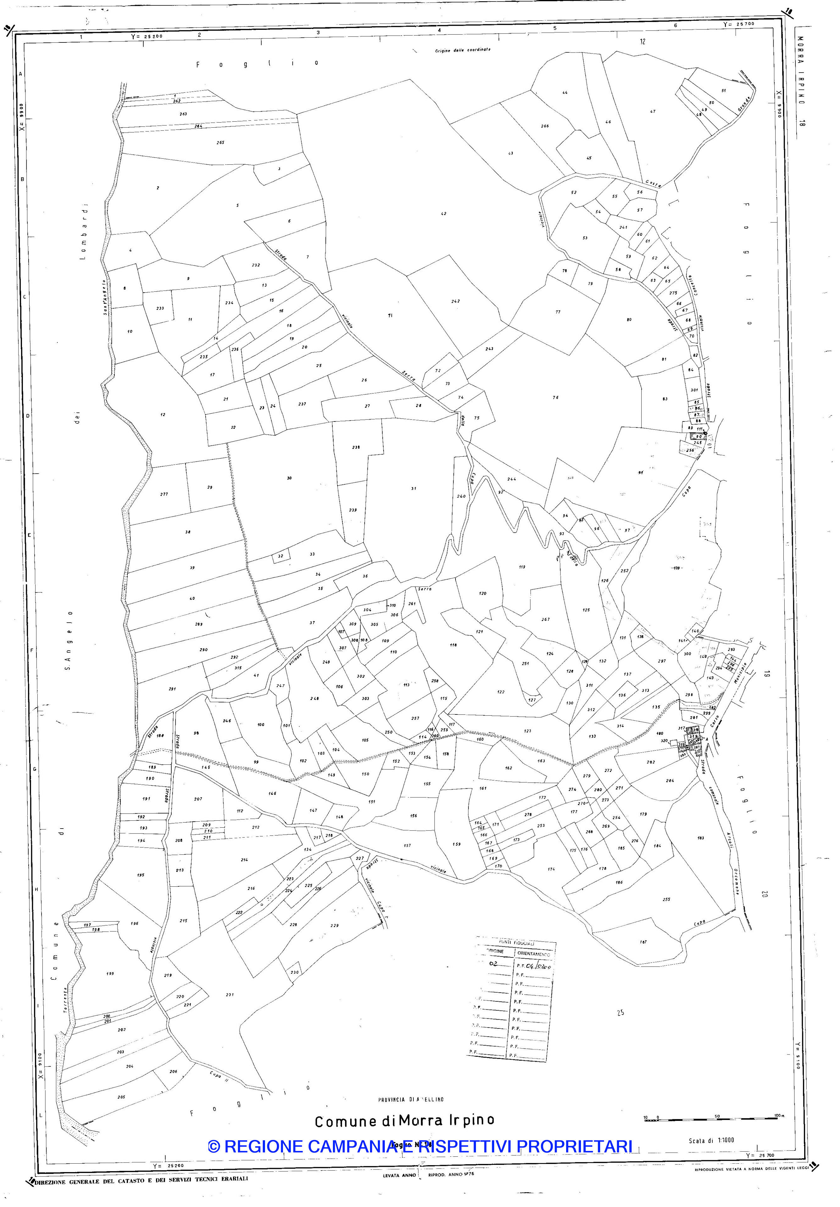 Mappa