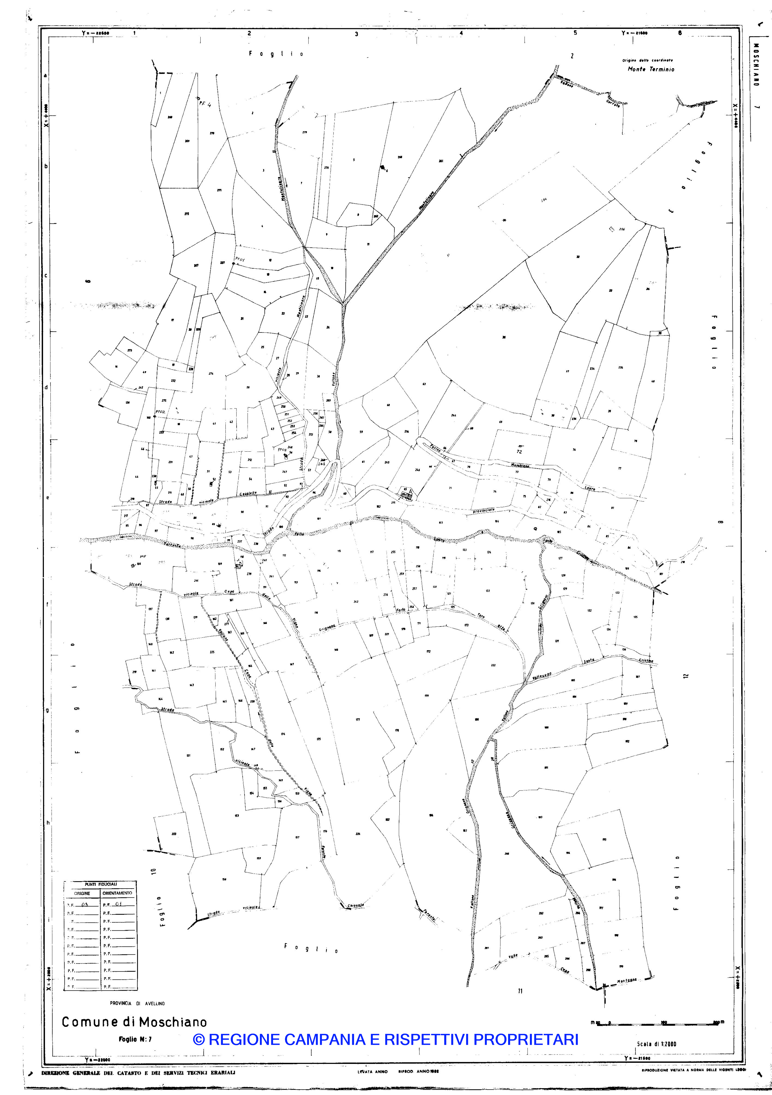 Mappa