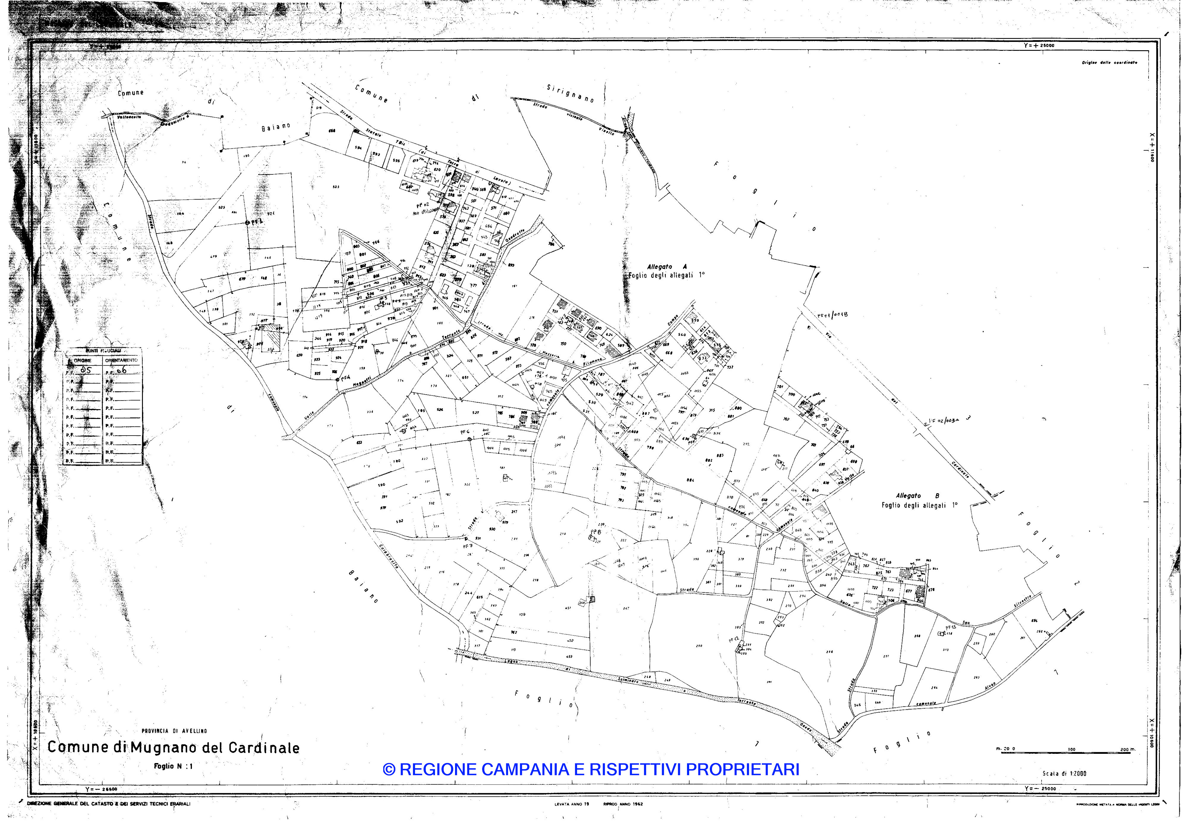 Mappa