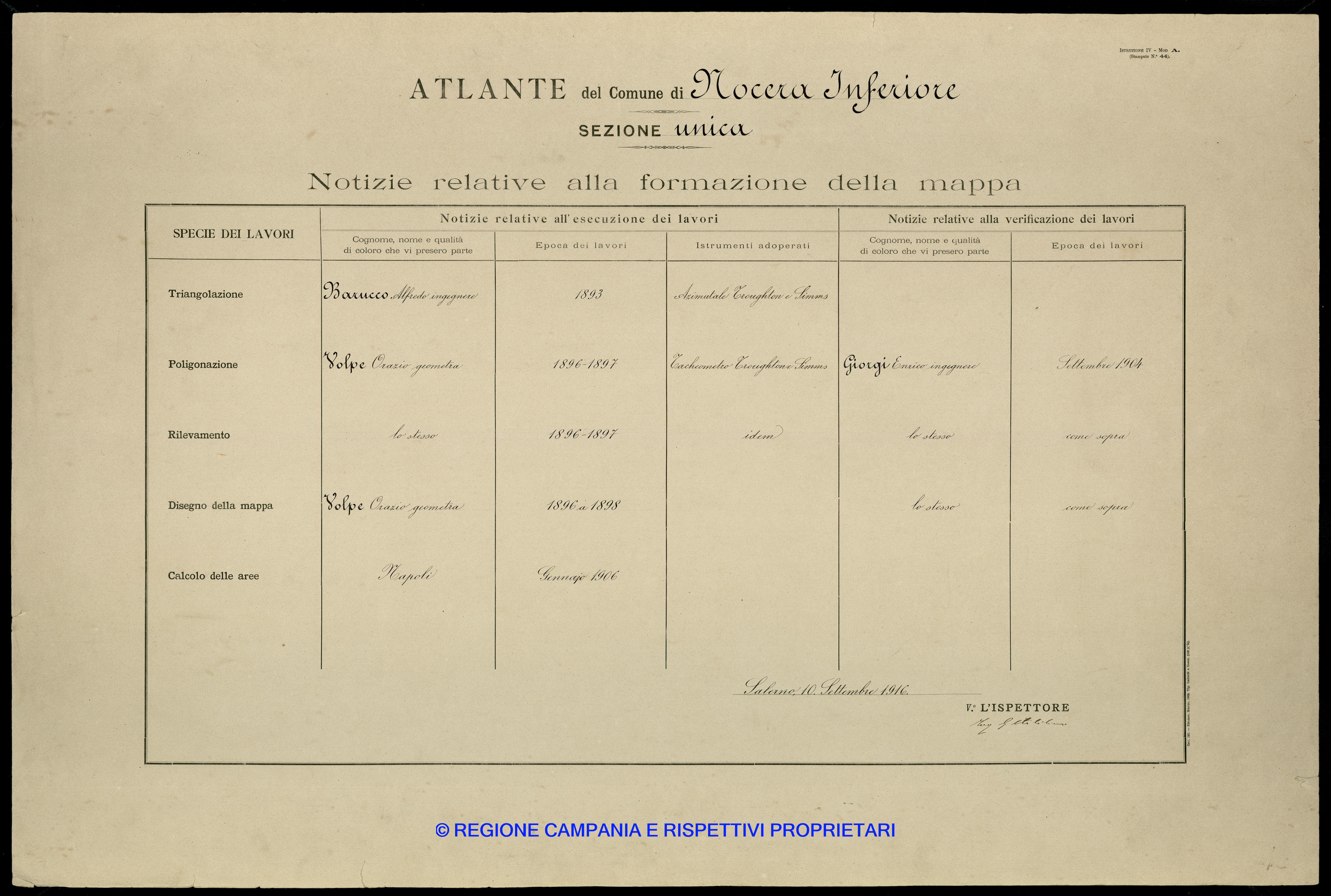 Atlante