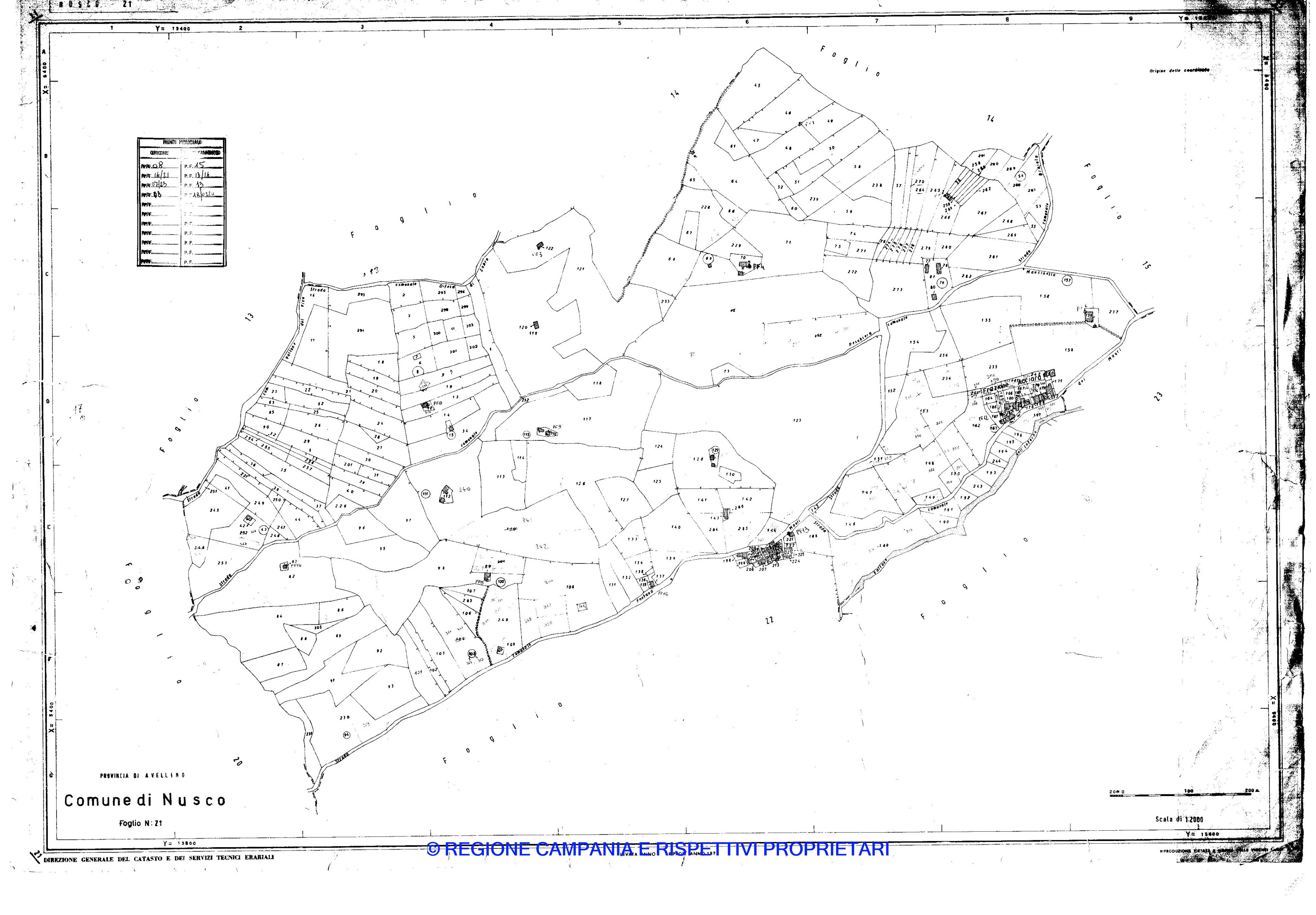 Mappa