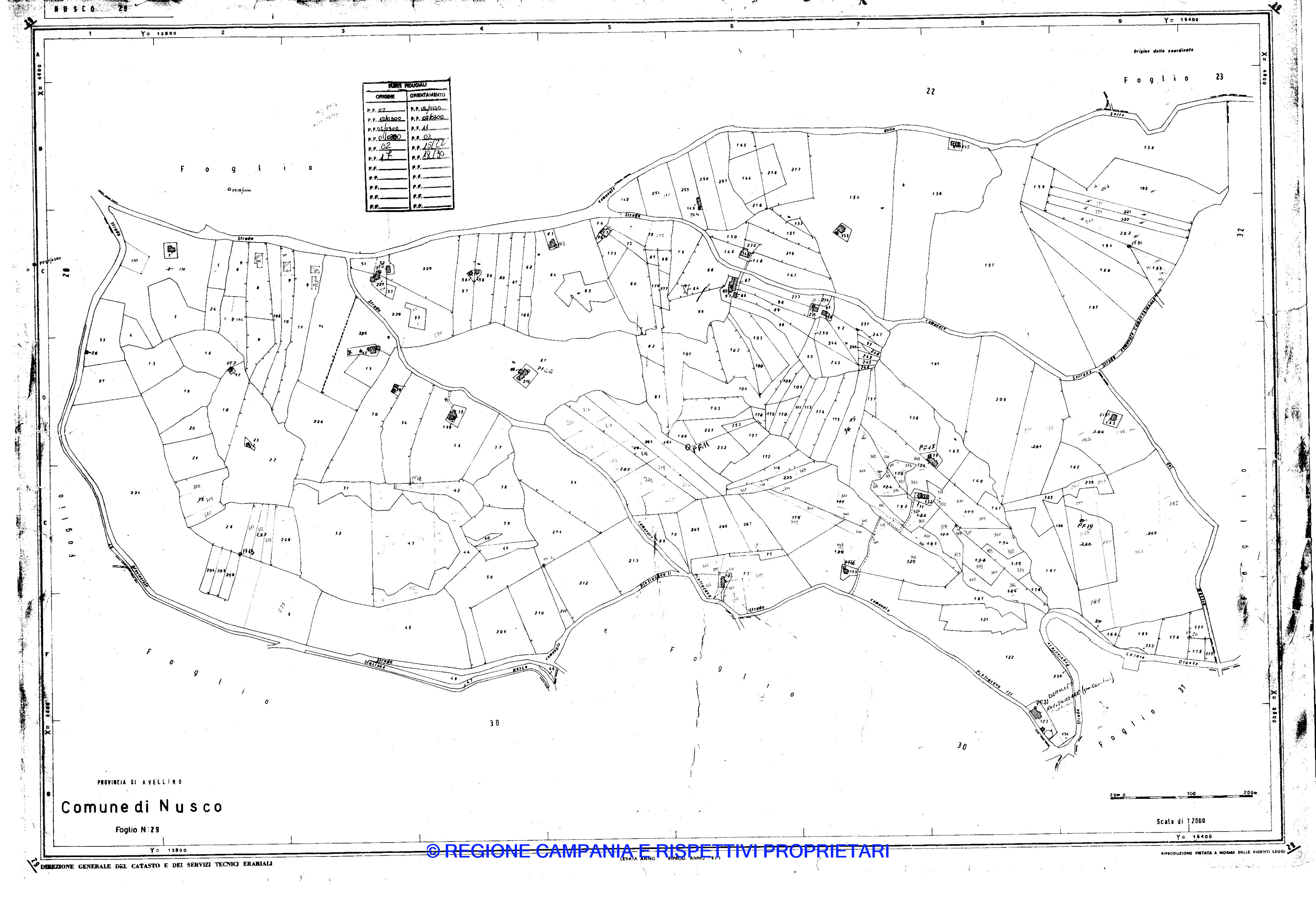 Mappa