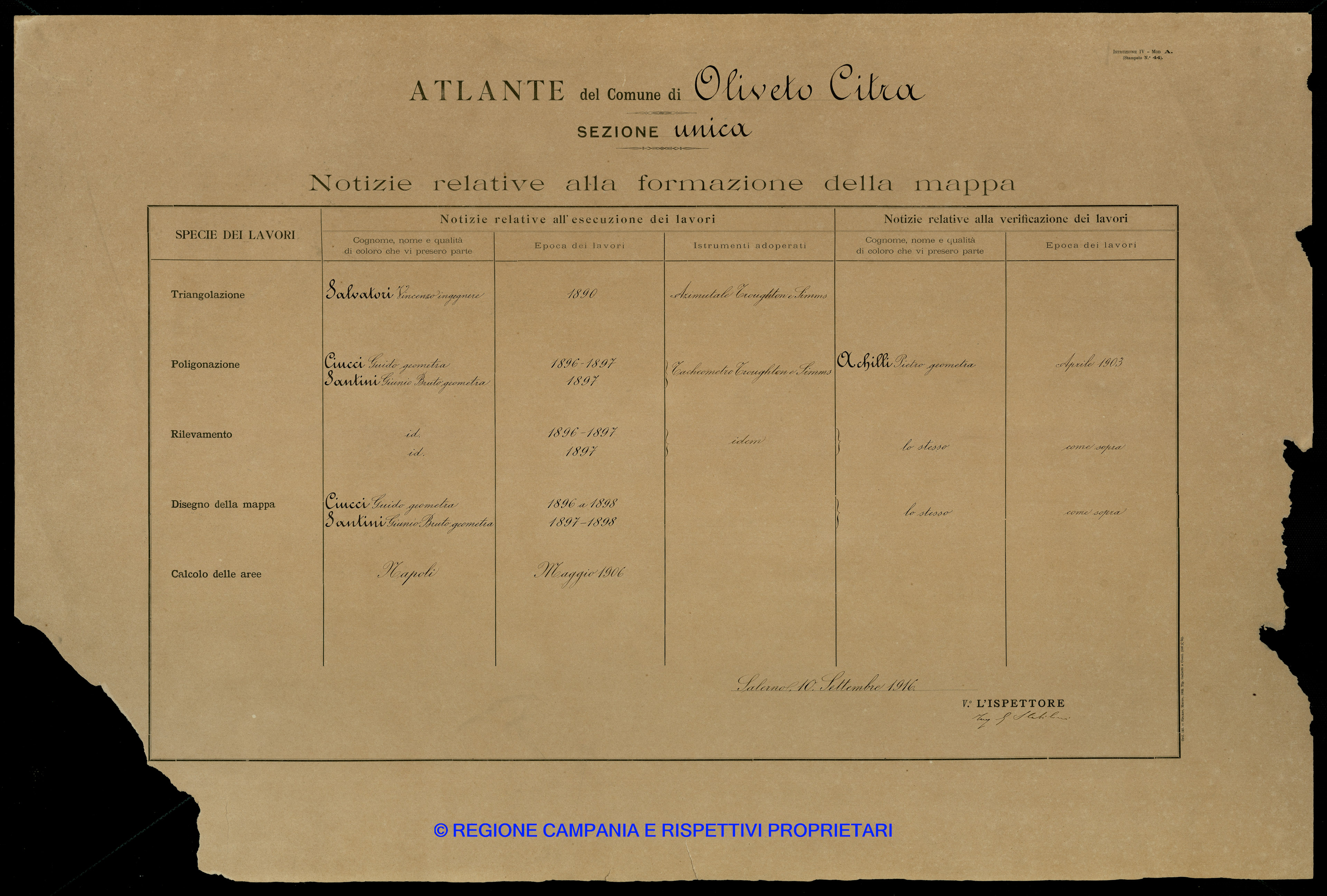 Atlante