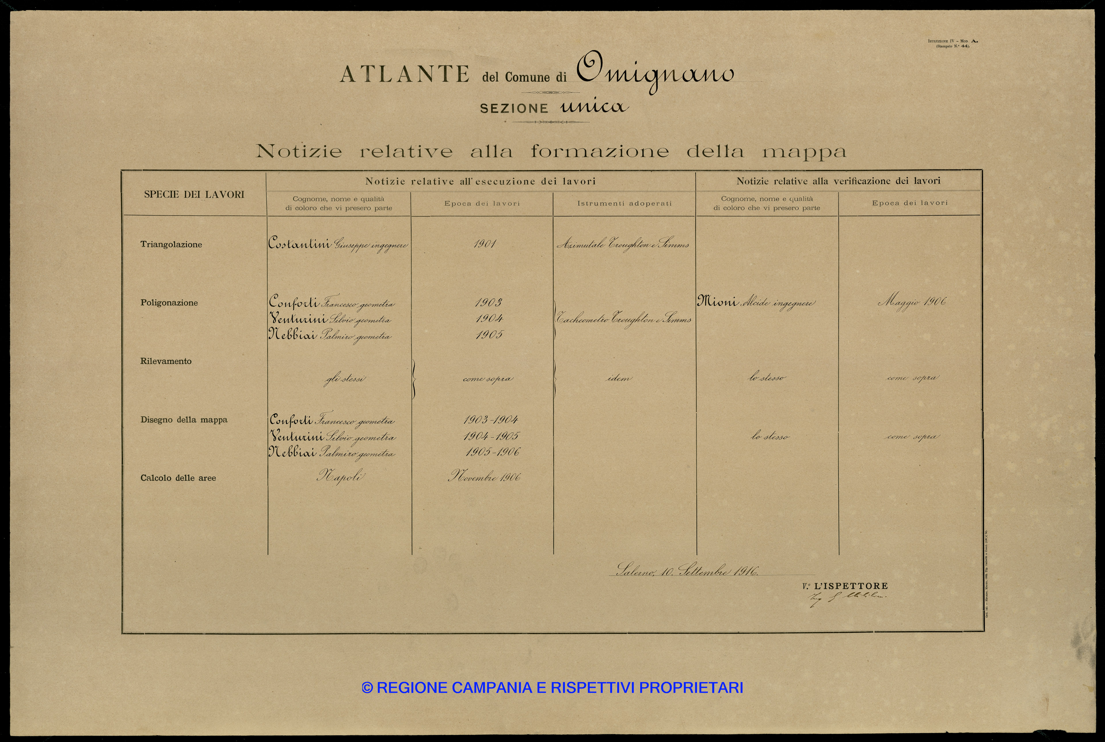 Atlante Atlante
