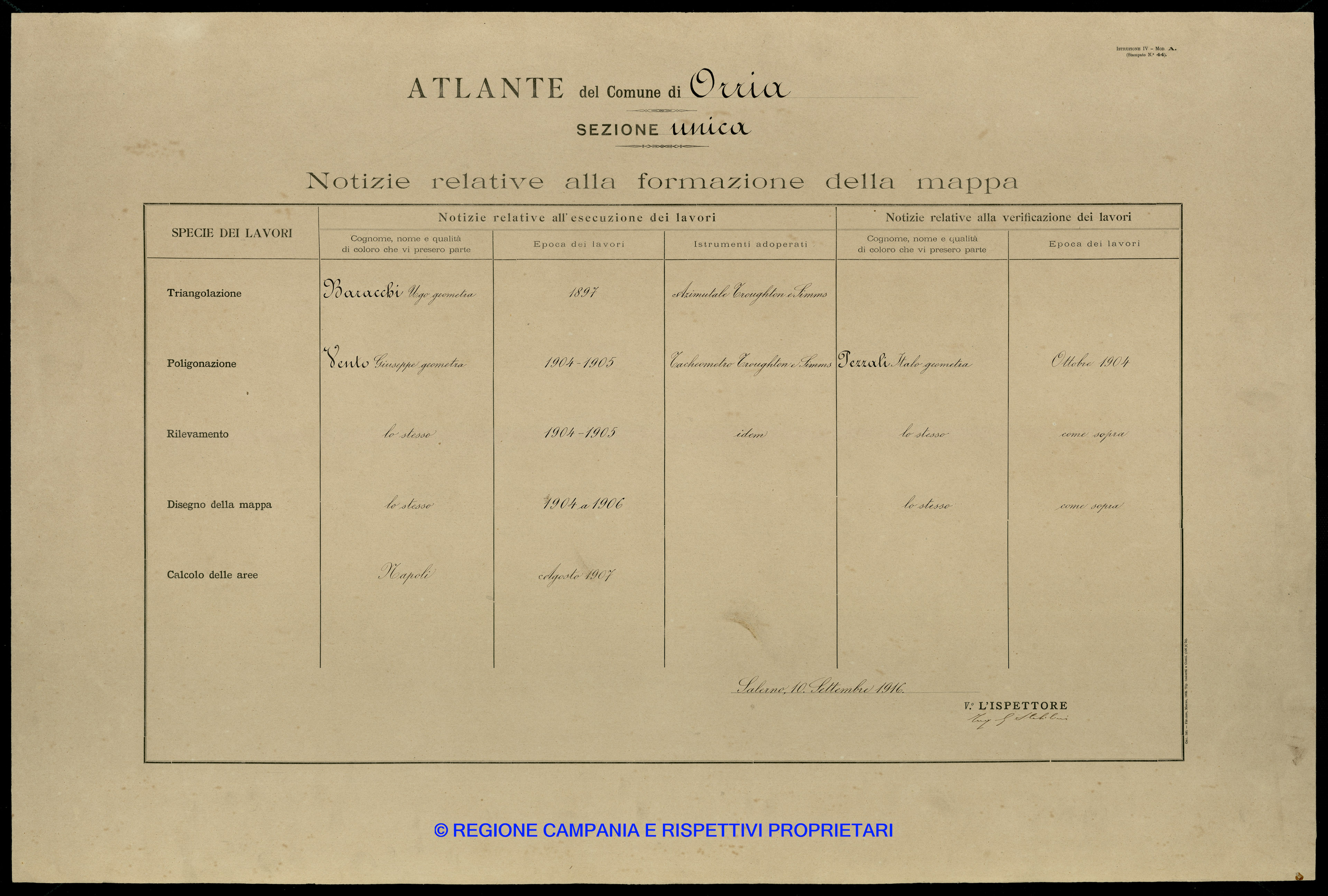 Atlante