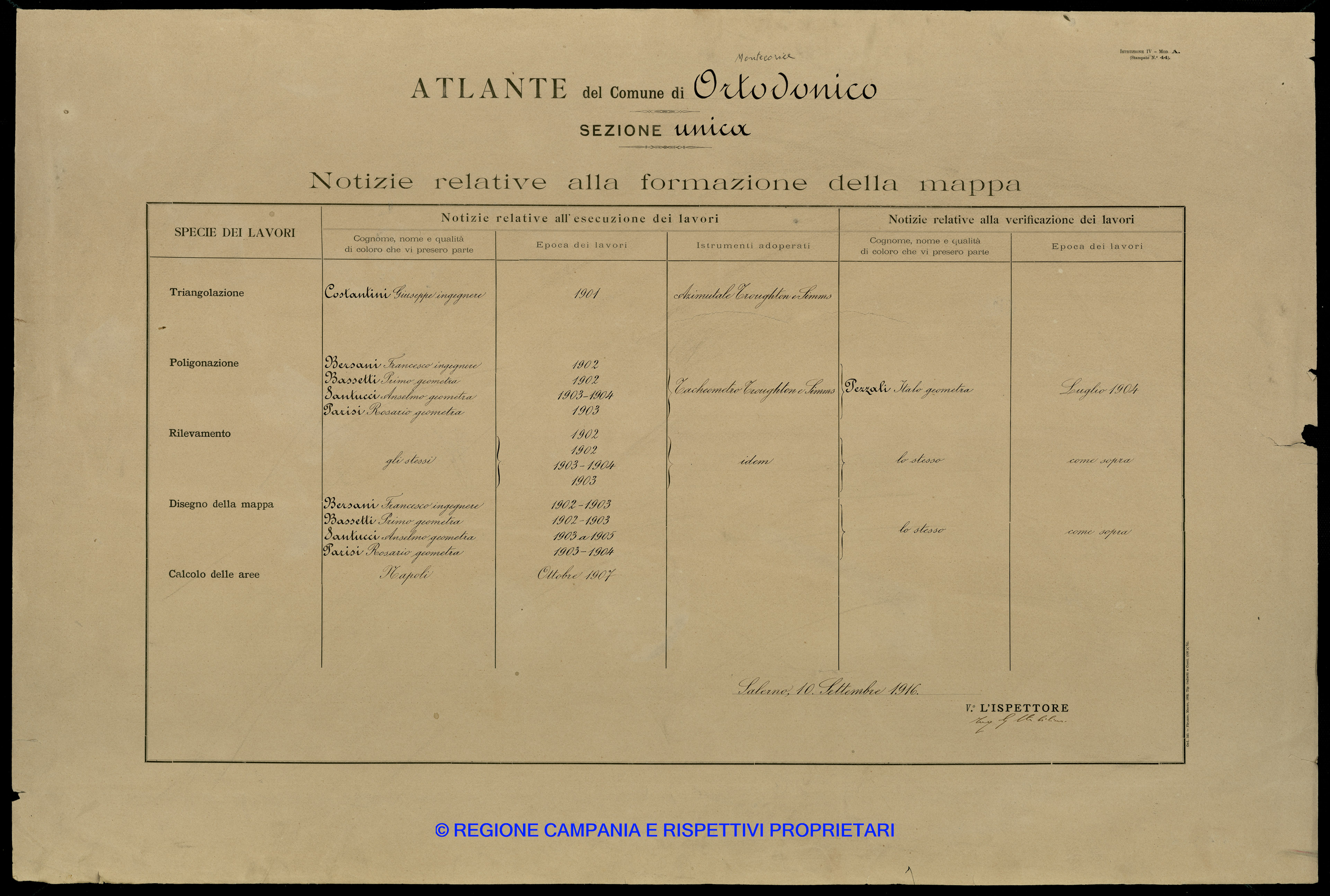 Atlante