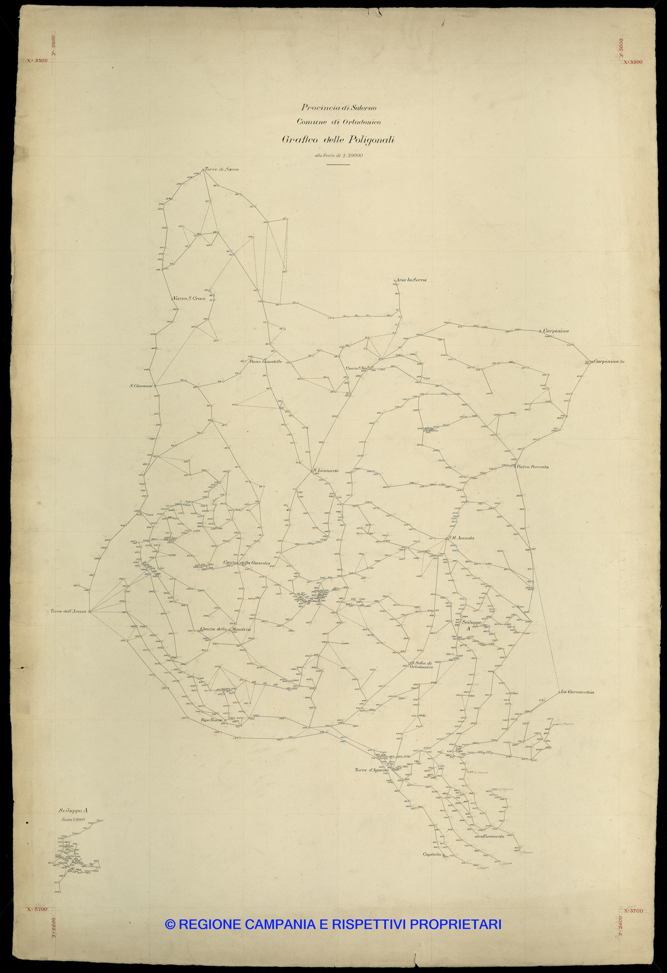 Grafico delle Poligonali
