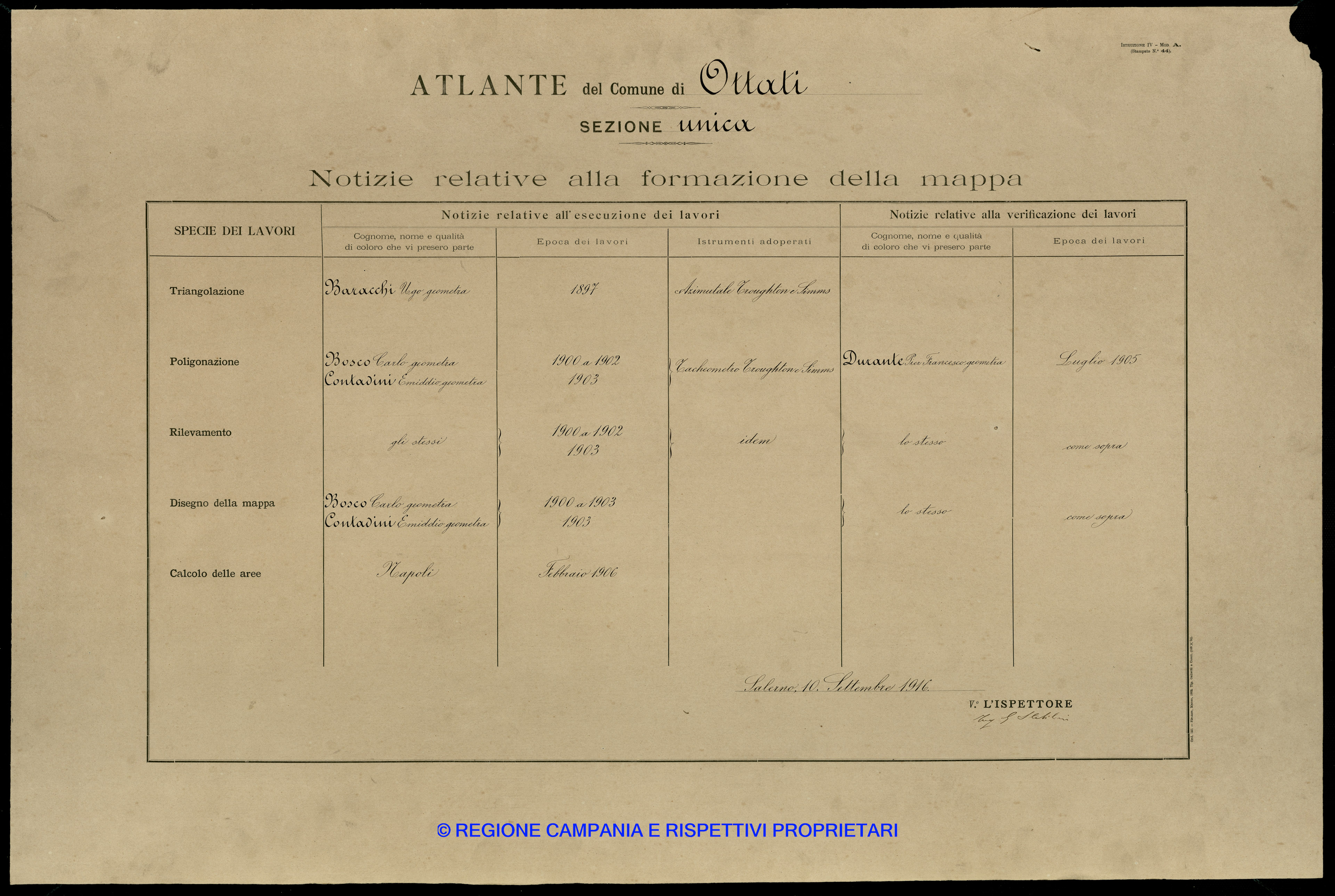 Atlante