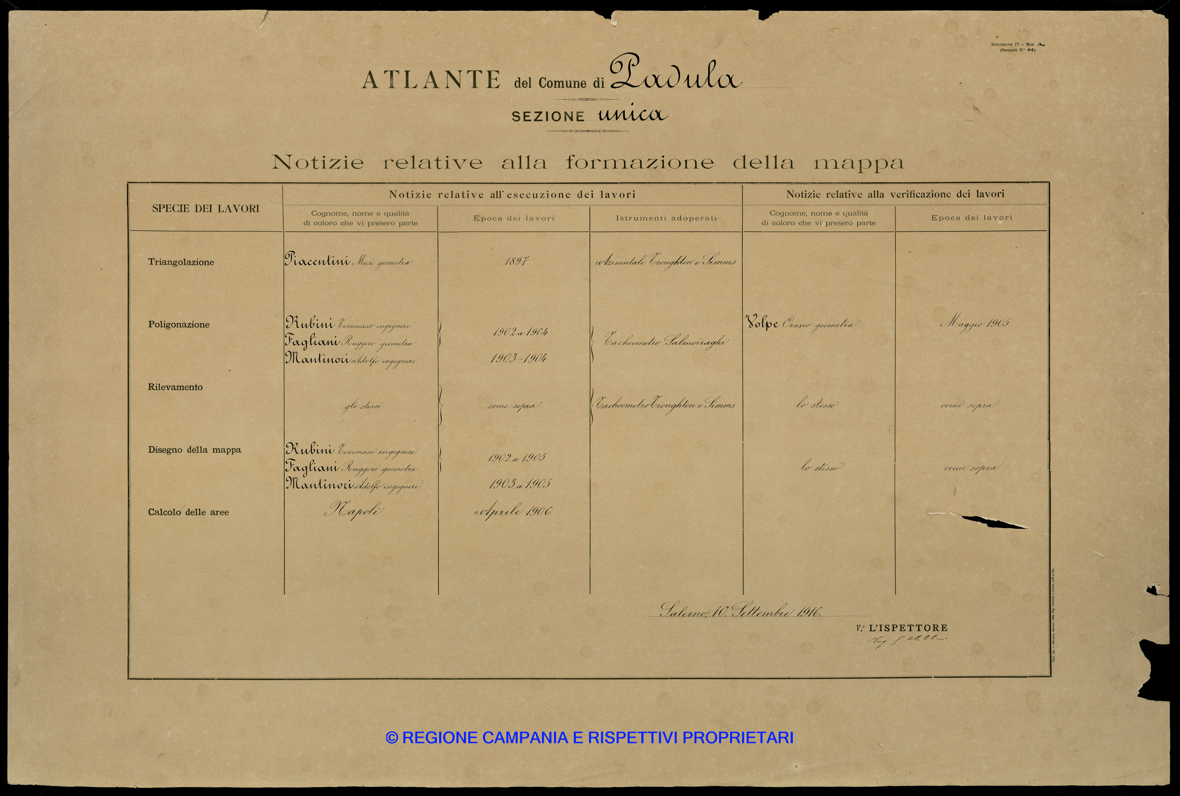 Atlante