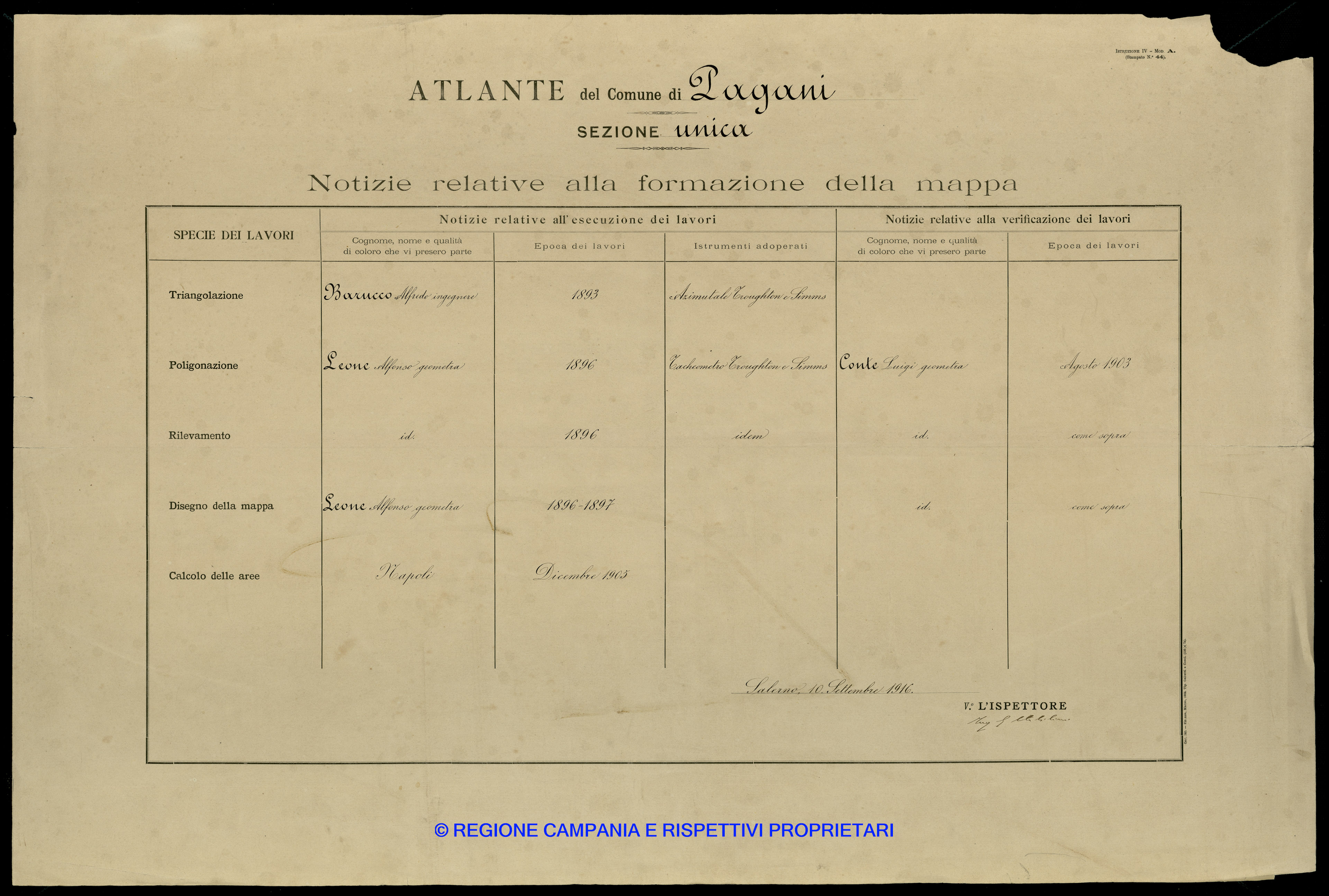 Atlante