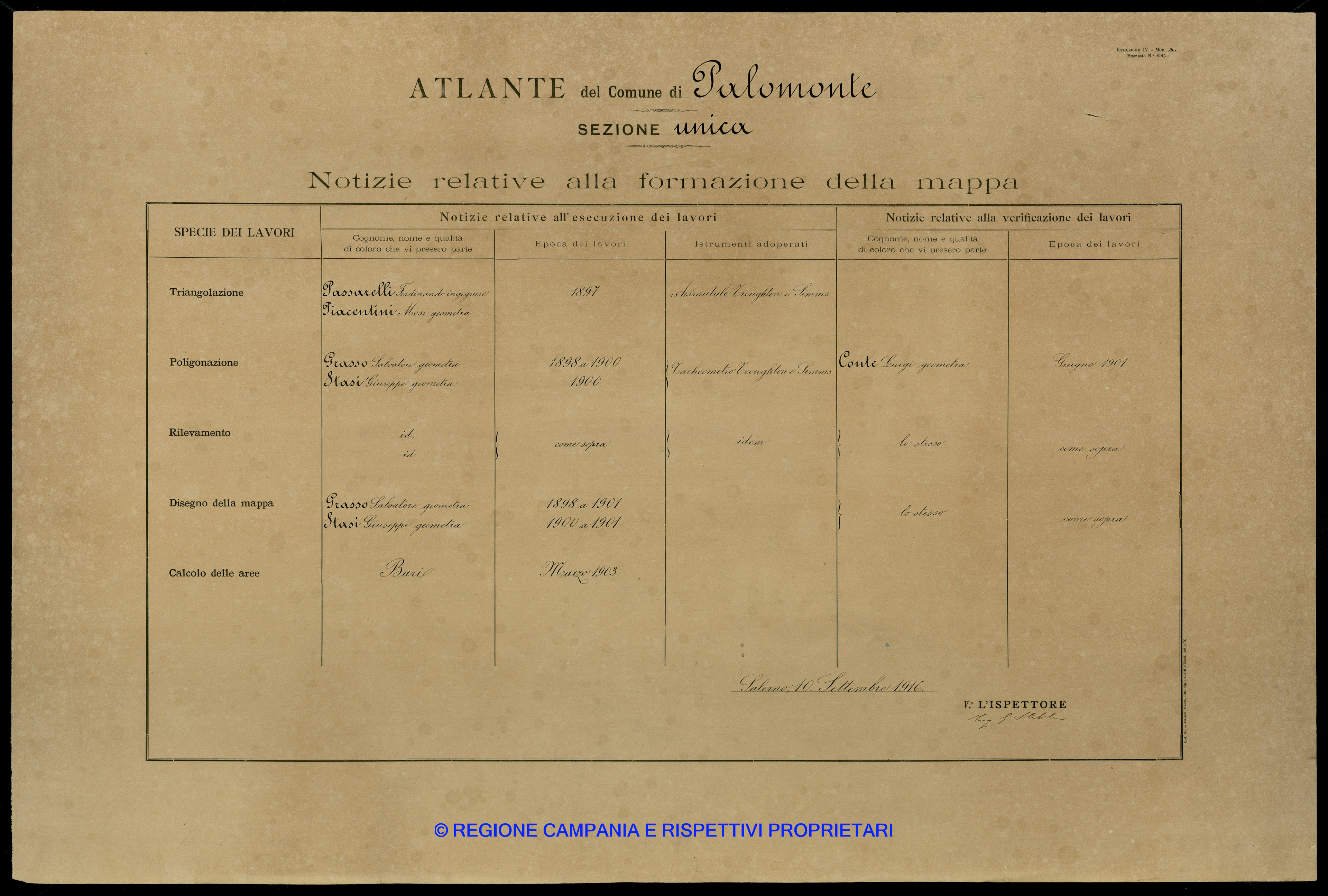 Atlante