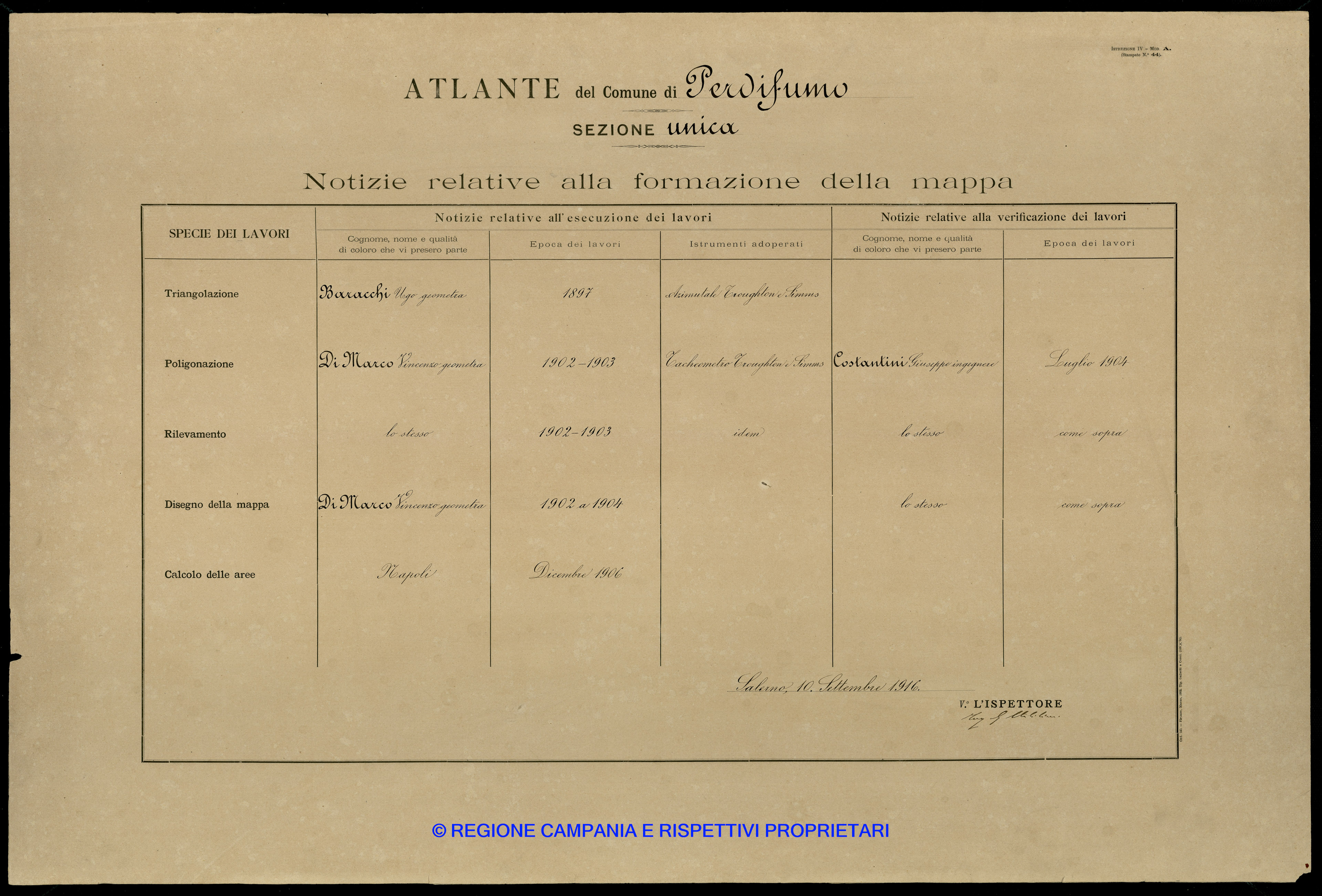 Atlante