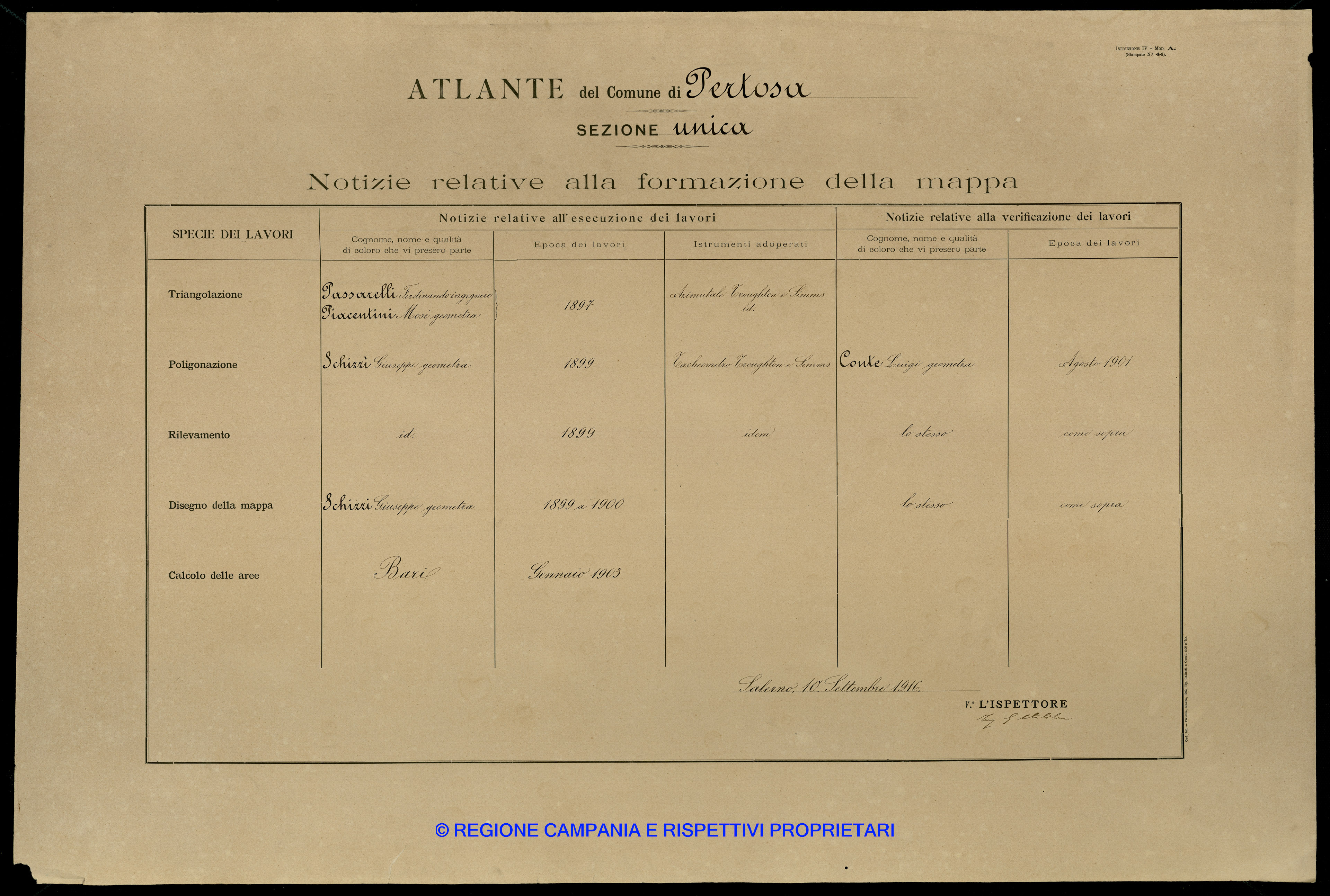 Atlante
