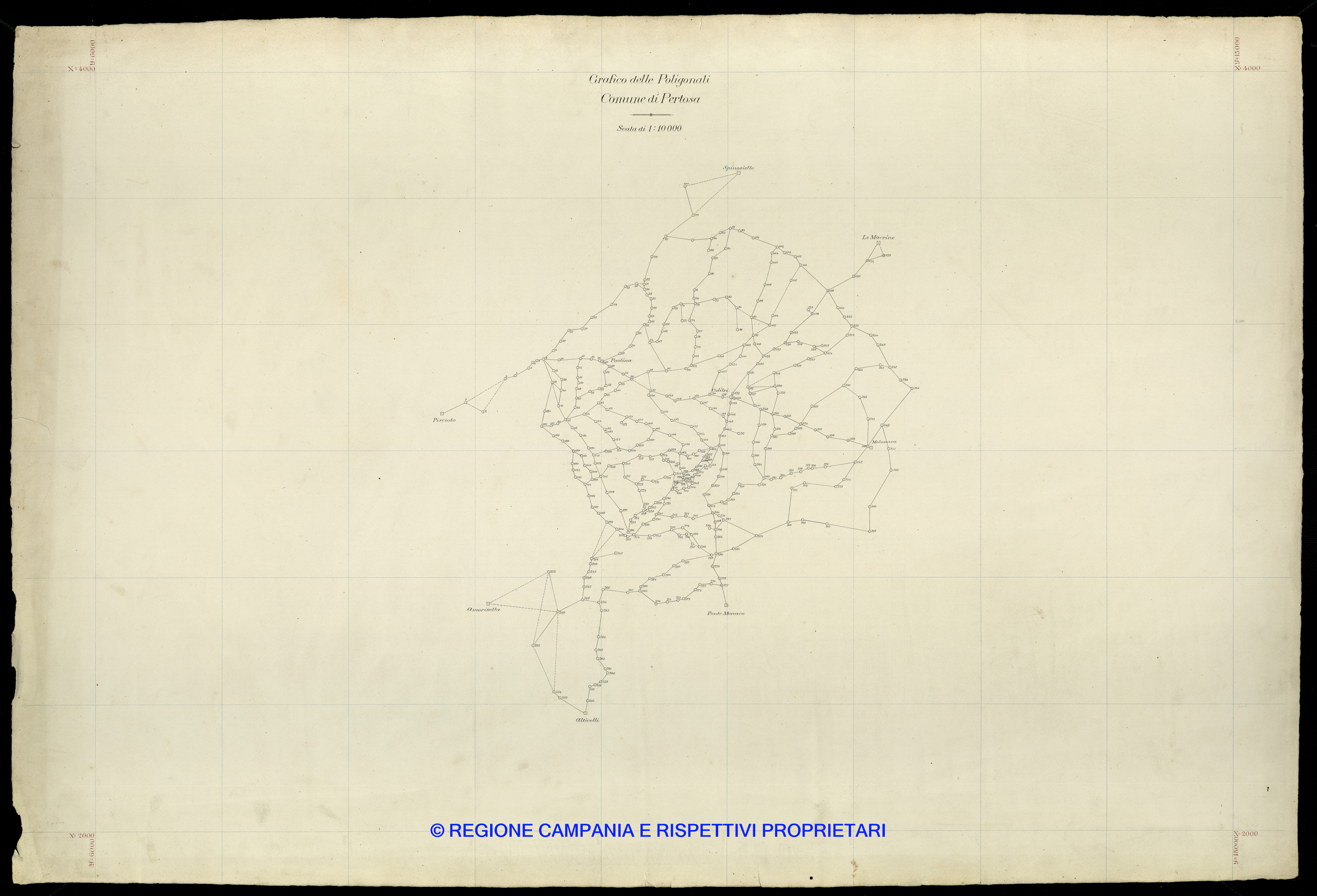 Grafico delle Poligonali