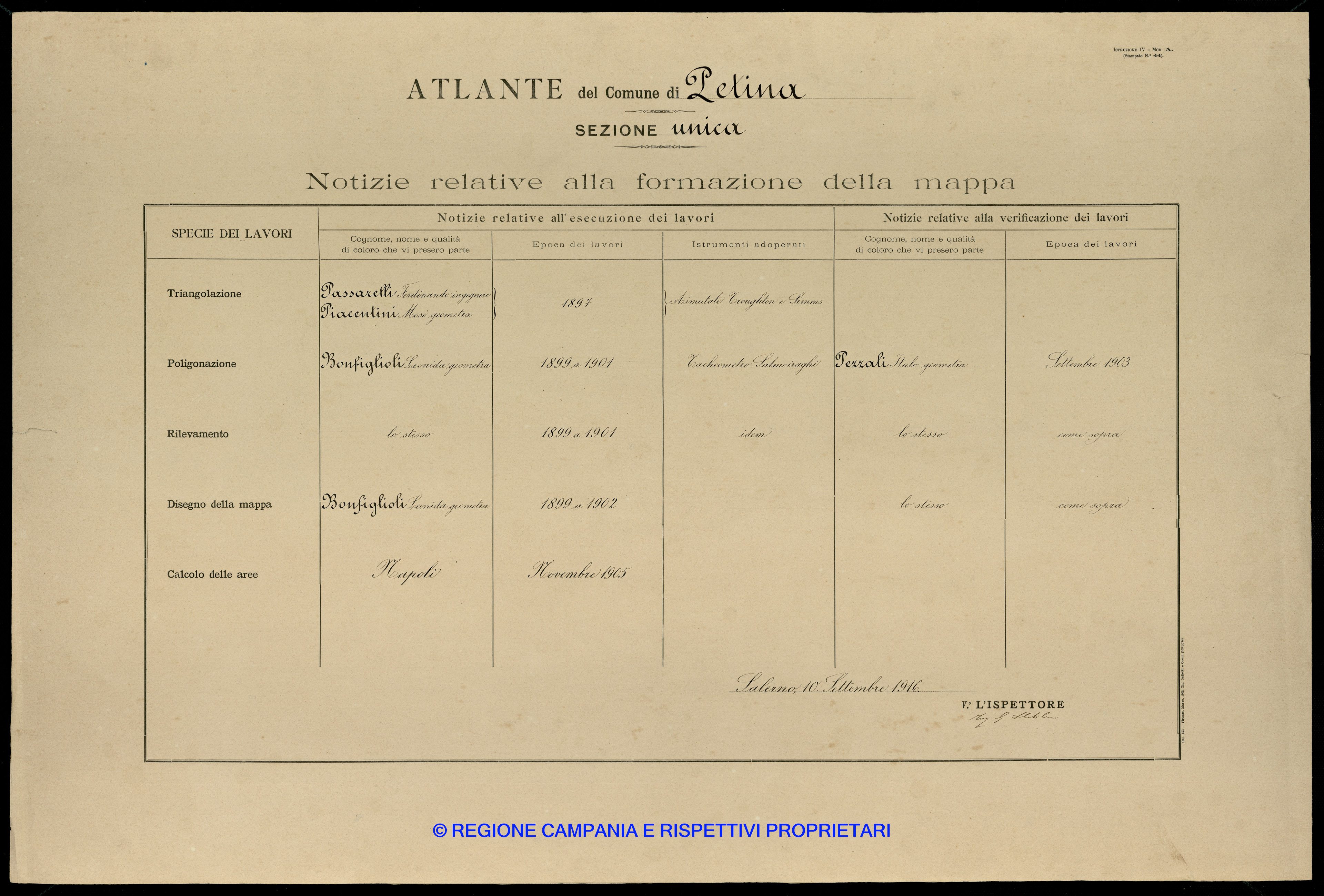 Atlante
