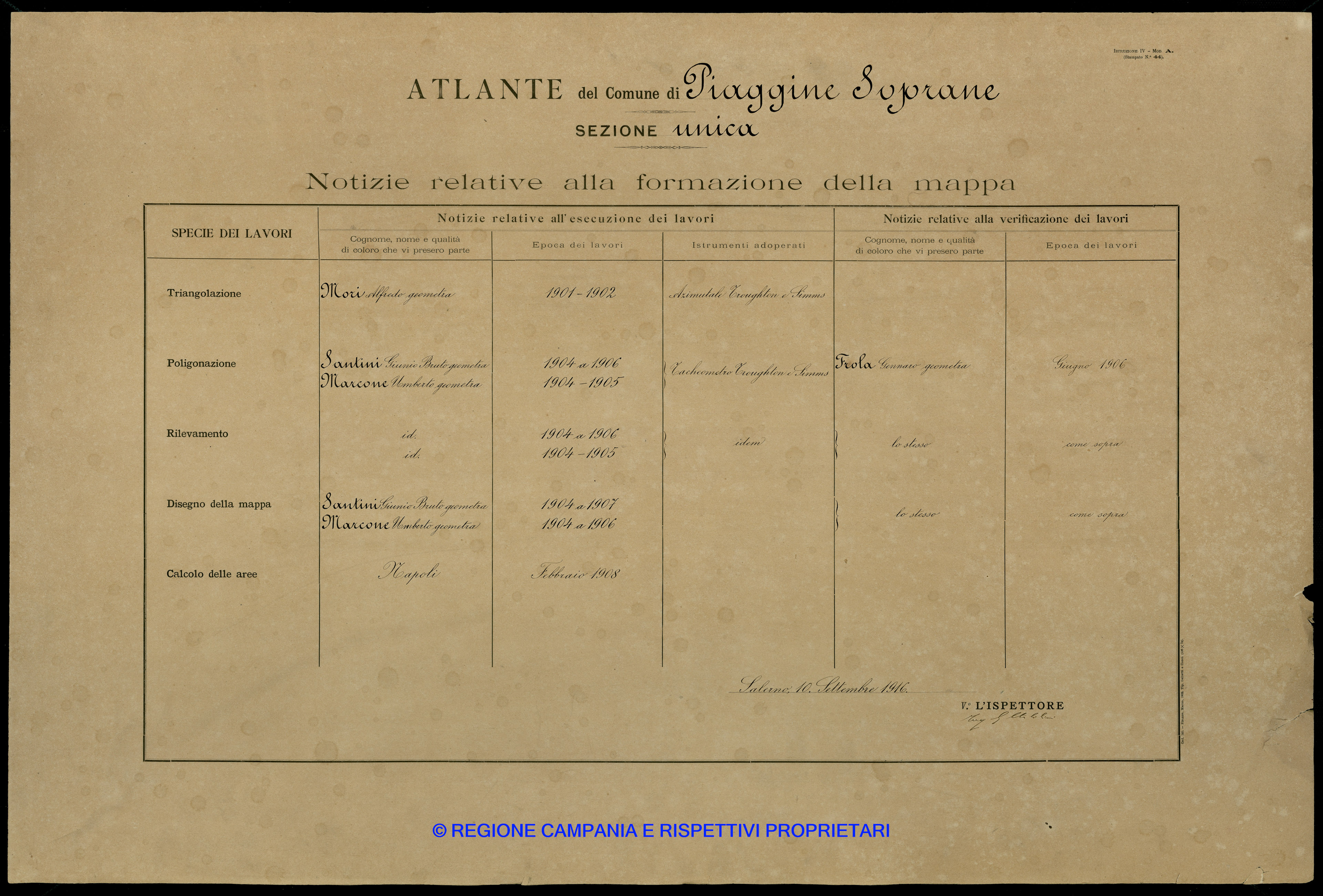 Atlante Atlante