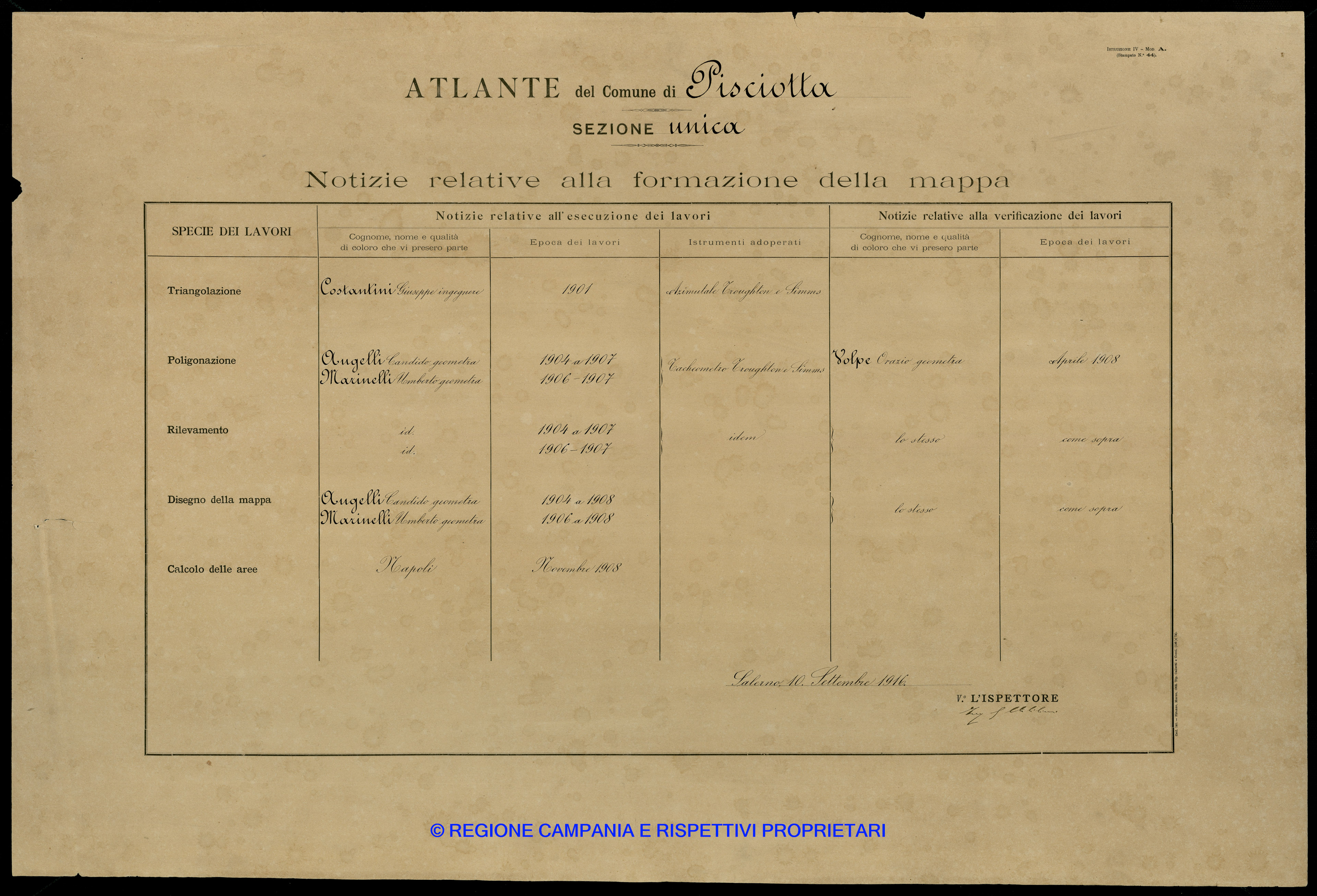 Atlante